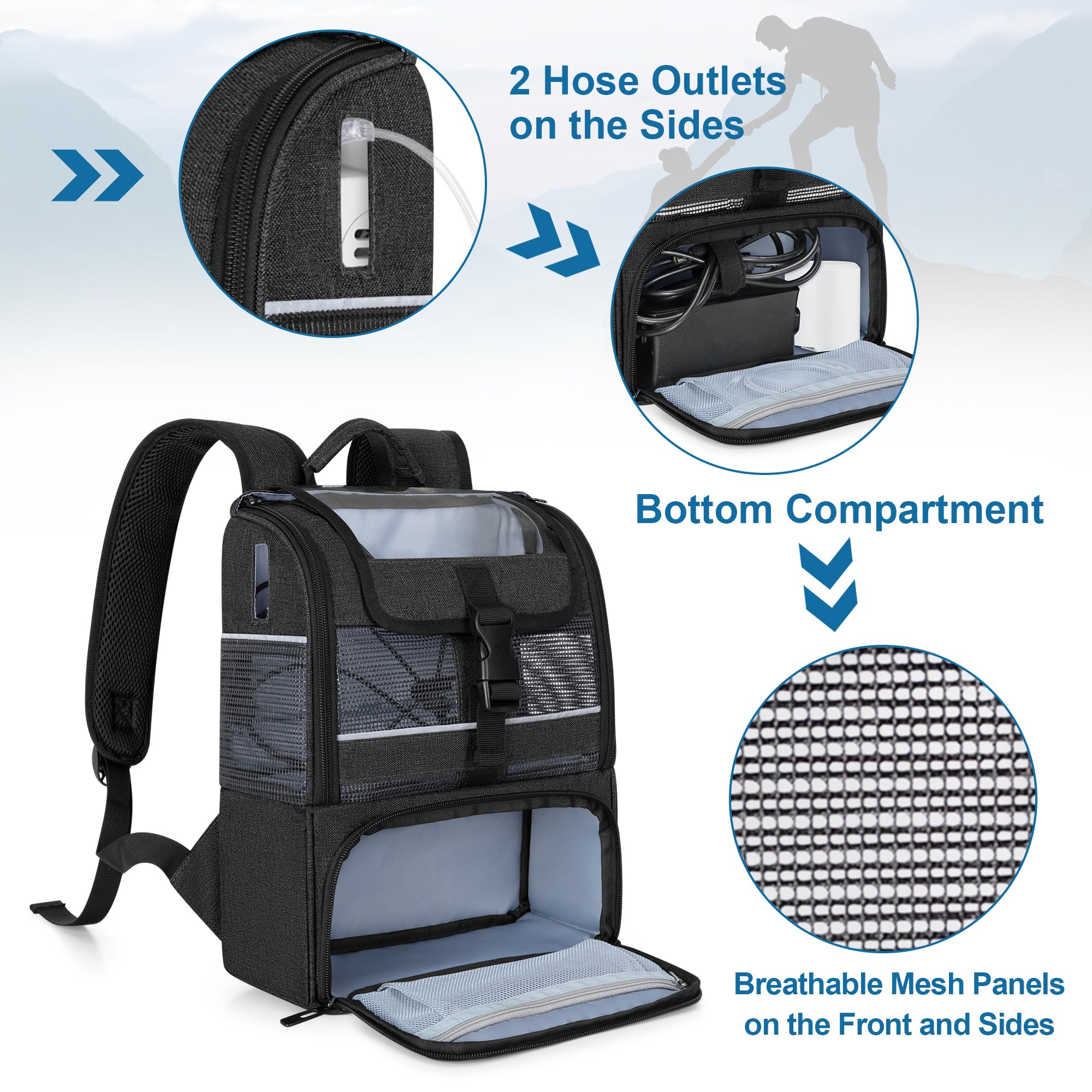 CURMIO Zaino per Ossigeno Portatile, Borsa da Viaggio per Concentratore di Ossigeno Compatibile con Rhythm Healthcare P2 P2-E6 P2-E7, Solo Borsa, Nera