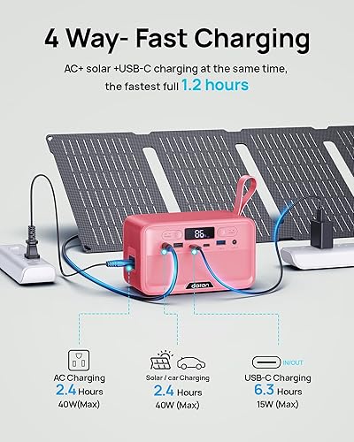 Miniatura 4 de Estación de energía portátil LiFePO4 de 28,000 mAh, batería de 100 W (pico de 200 W) banco de energía solar, cargador portátil, pequeño generador