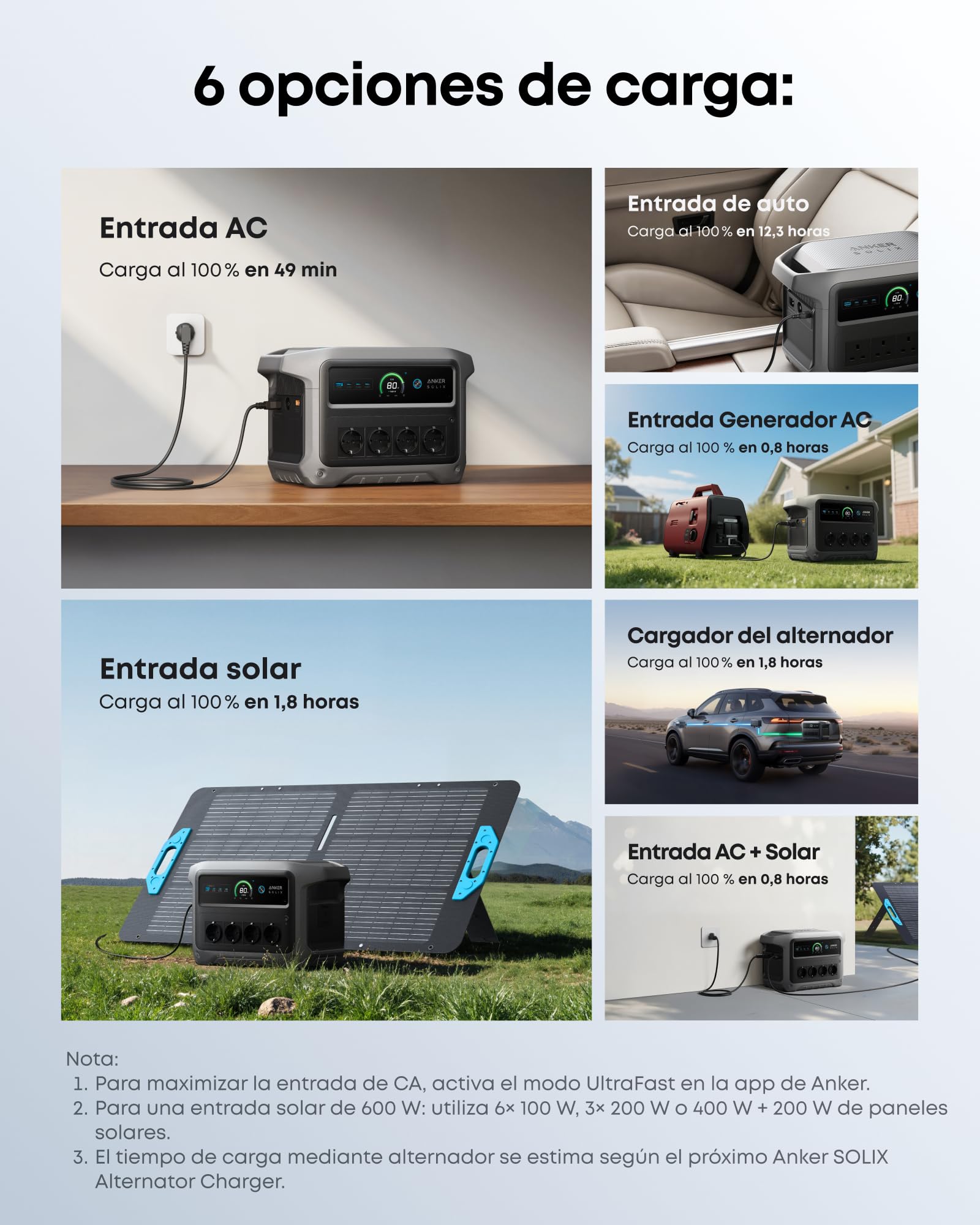 Estación de energía portátil Anker SOLIX C1000 Gen 2, generador solar de 2 000 W (pico 3 000 W), carga completa en 49 minutos, batería LiFePO4 de 1 024 Wh para respaldo doméstico, cortes de energía y