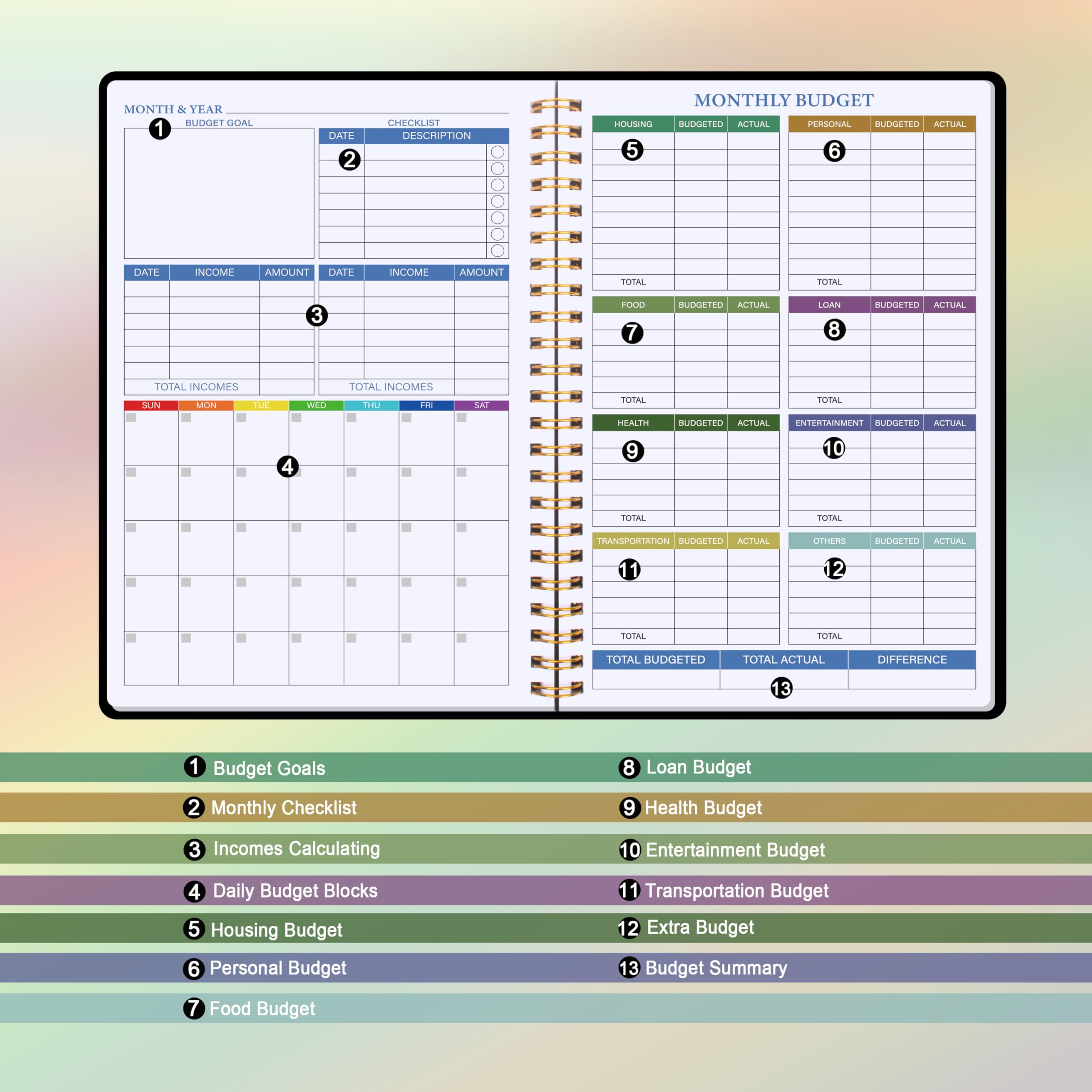Budget Planner, Undated Monthly Finance Organizer, Expense Tracker Notebook with Monthly Goals, Checklist, Analysis Graph, A5 Size, Colored