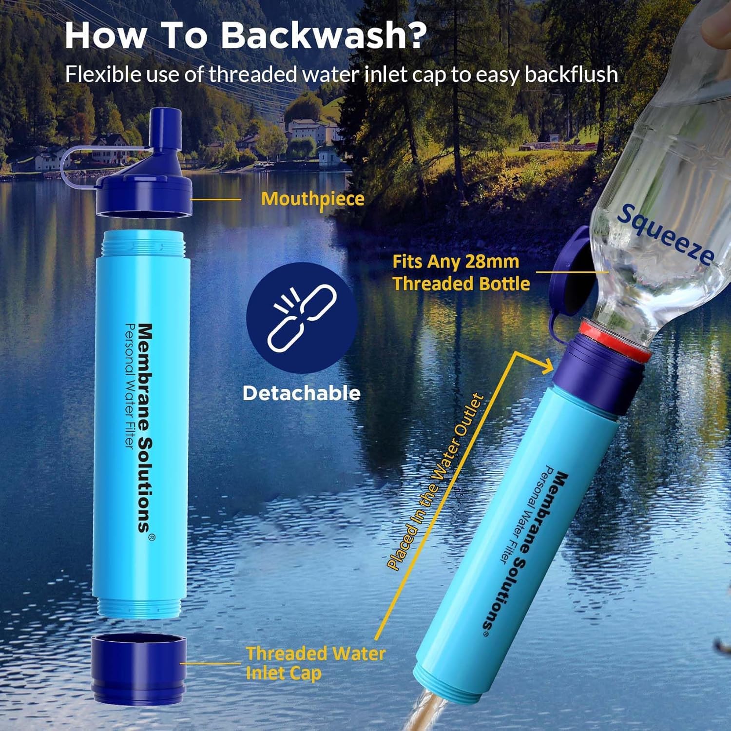 Membrane Solutions Filtro dell'Acqua Potabile, Rimuove il 99,9999% dei E.Coli, Precisione del Filtro 0,1 Micron, Sistema di Filtraggio Portatile per Emergenze, Campeggio, Sopravvivenza, 2 Pack