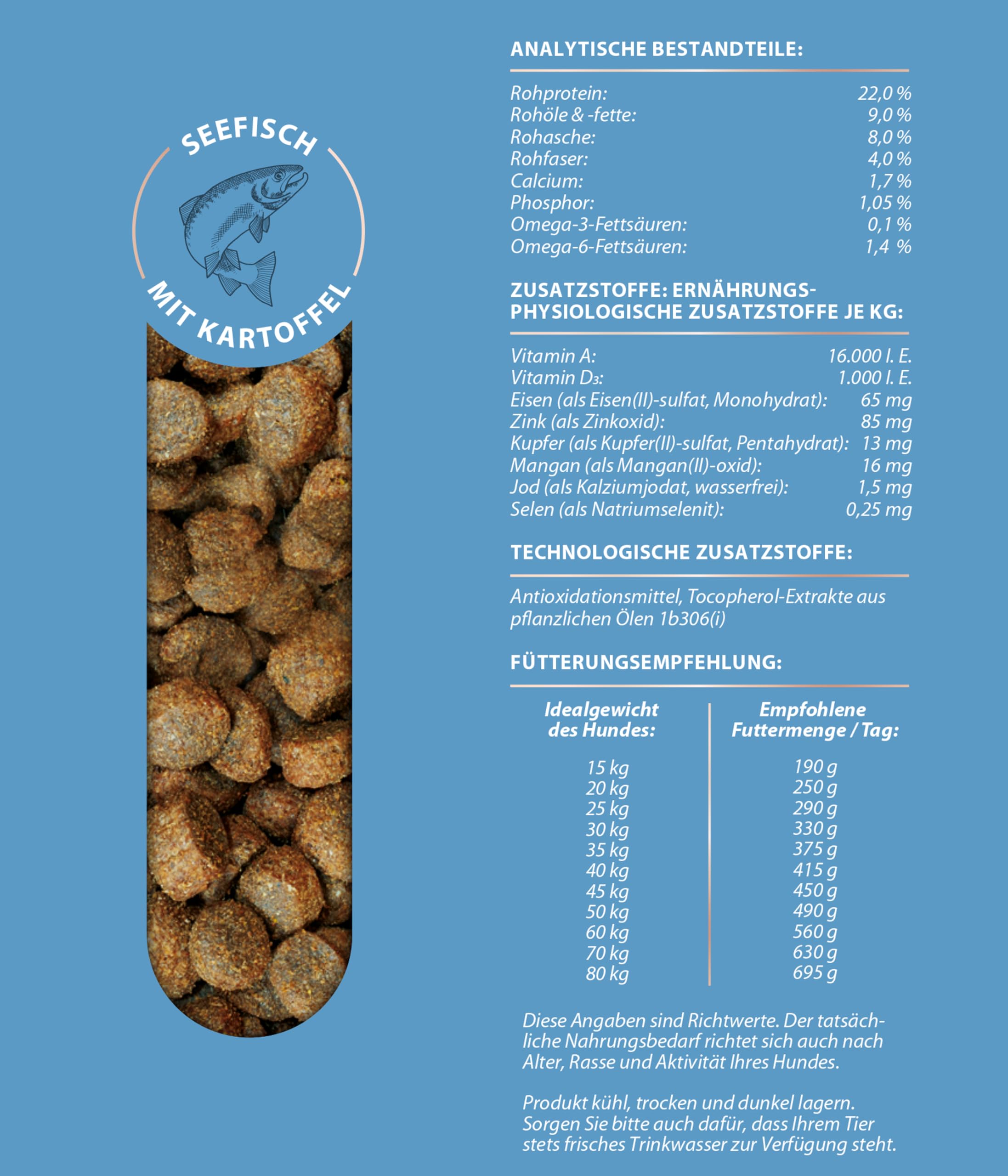 Dehner Comida para Perros Premium Maxi Adulto, sin Cereales, para Perros Adultos de Razas Grandes, Pescado/Cordero/Patata, 12,5 kg | Sin cereales, con patatas, para perros adultos de razas grandes