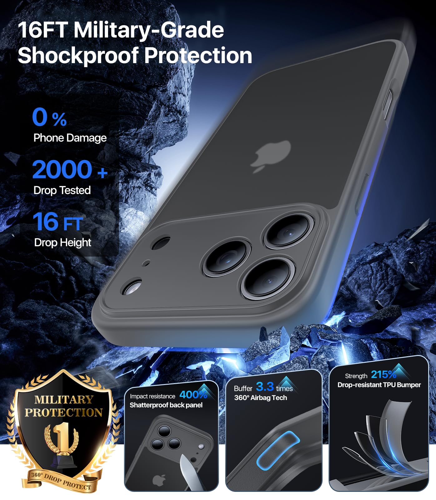 Amazon.com: Eastinbox for iPhone 17 Pro Max Case [16FT Military