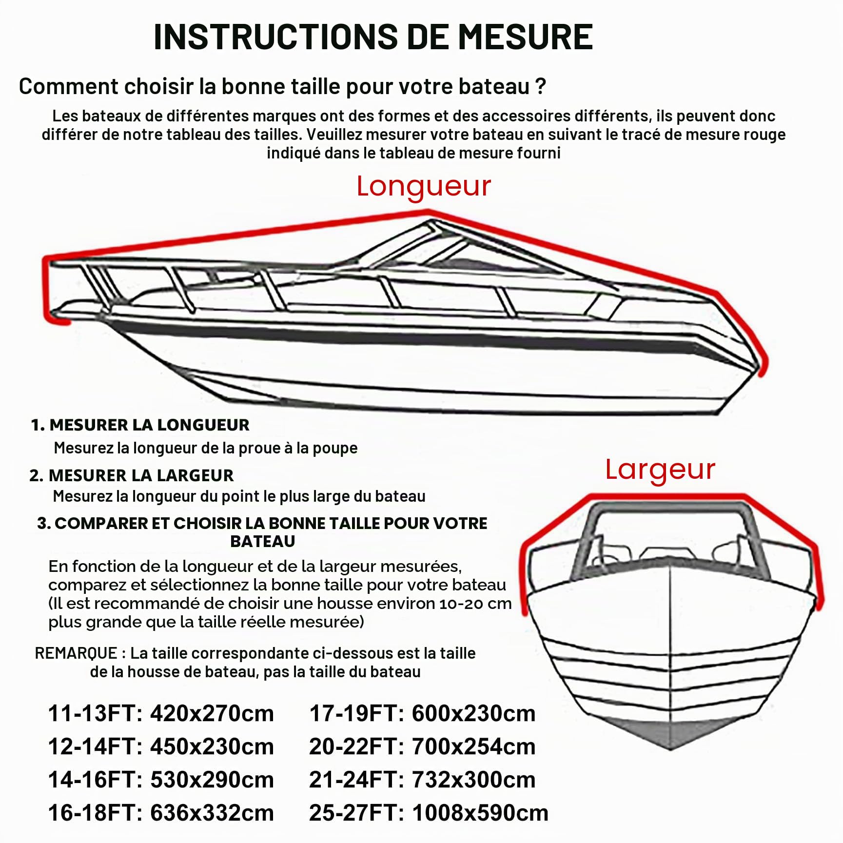 Housse de Bateau Impermable Portable, Bâche pour Bateaux en Tissu Oxford 300D pour Yacht, Bateau de pêche, Tri-Coque, Gris,20 to 22ft: 700x254cm