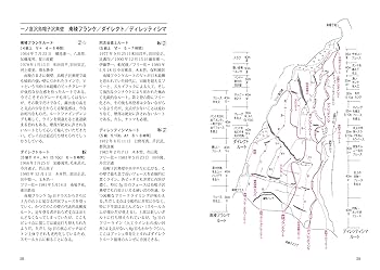 新版日本の岩場 上・下 セット 新版 日本の岩場 上巻 (クライミング・ガイドブックス) | 菊地