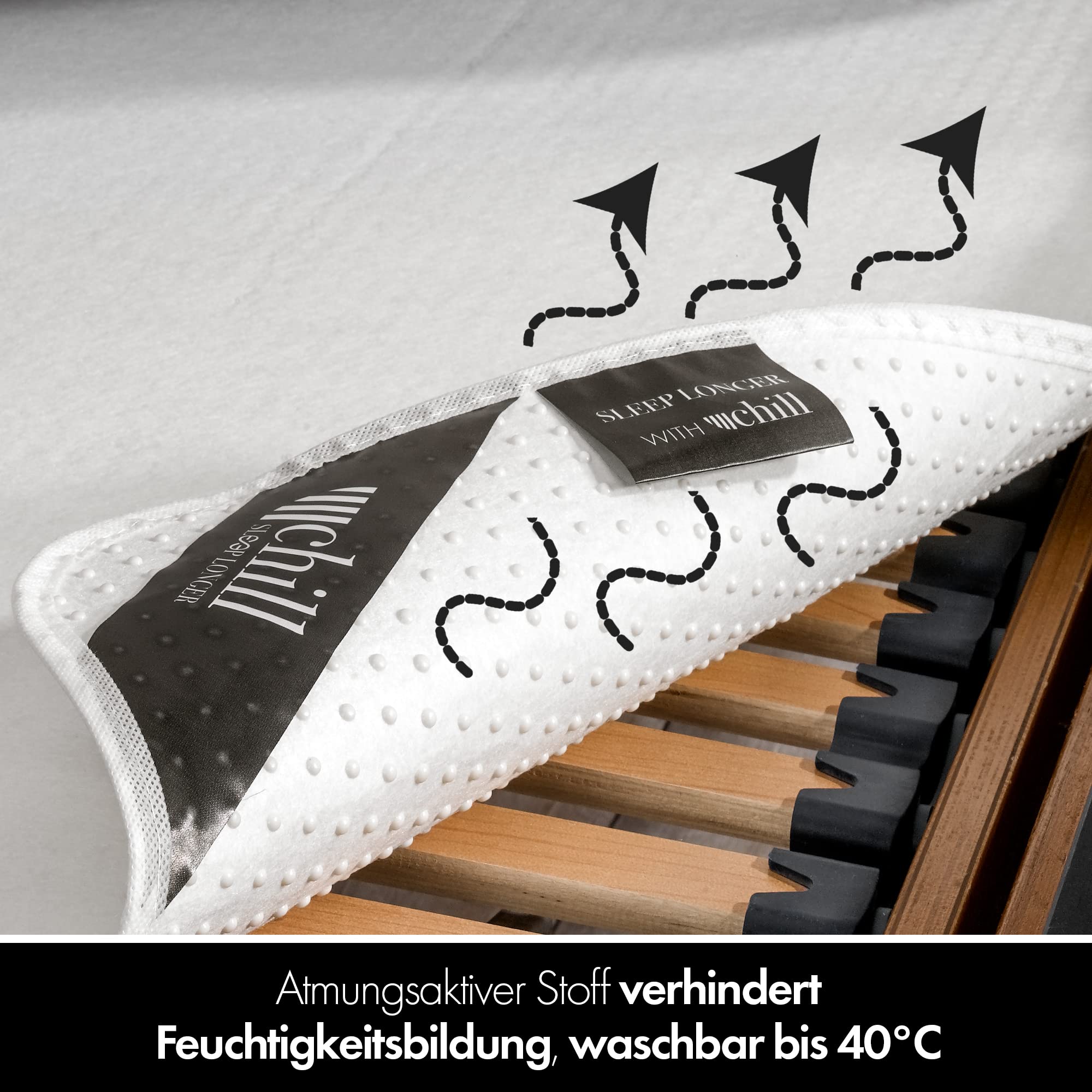 Sottorete Materasso 140x200 cm - Antiscivolo con Noppini - Protezione per Rete a Doghe e Boxspring - Traspirante e Vegan