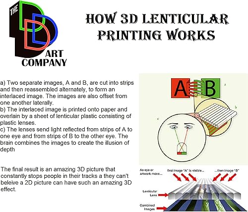 Miniatura 6 de Pósteres de arte 3D