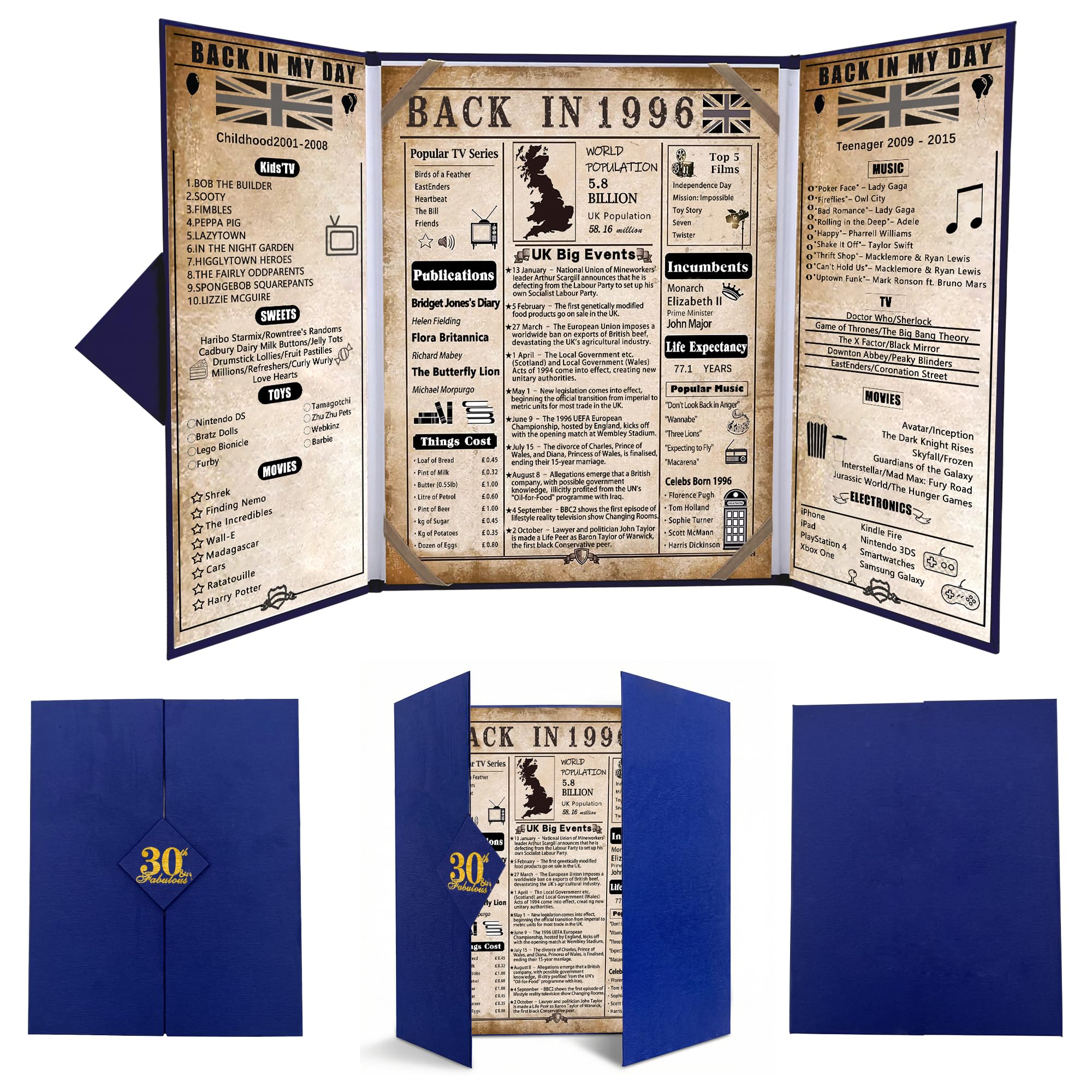 1996 30th Birthday Gifts for Men, Large Tri-Fold Birthday Card Poster, Blue 30 Year Old Party Decorations for Son Brother Husband Dad Friend