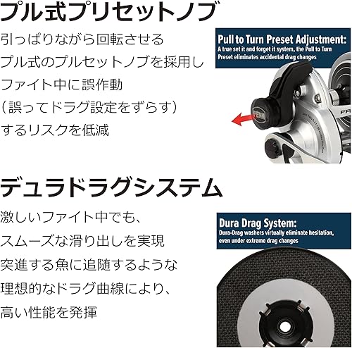 Miniatura 3 de PENN Fathom II - Caja de carrete conv. 30LD