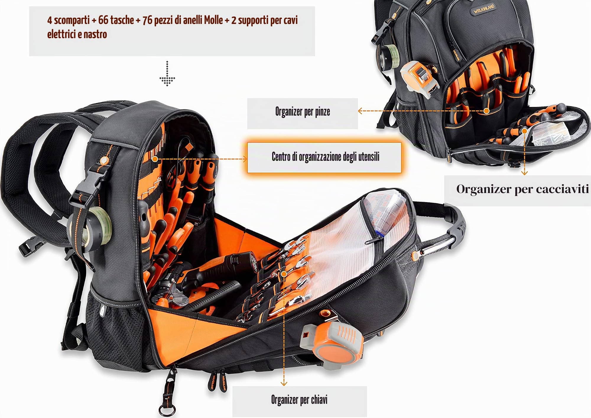 WELKINLAND Zaino Professionale per Elettricisti con 66 Tasche, Resistente da Cantiere per Attrezzi