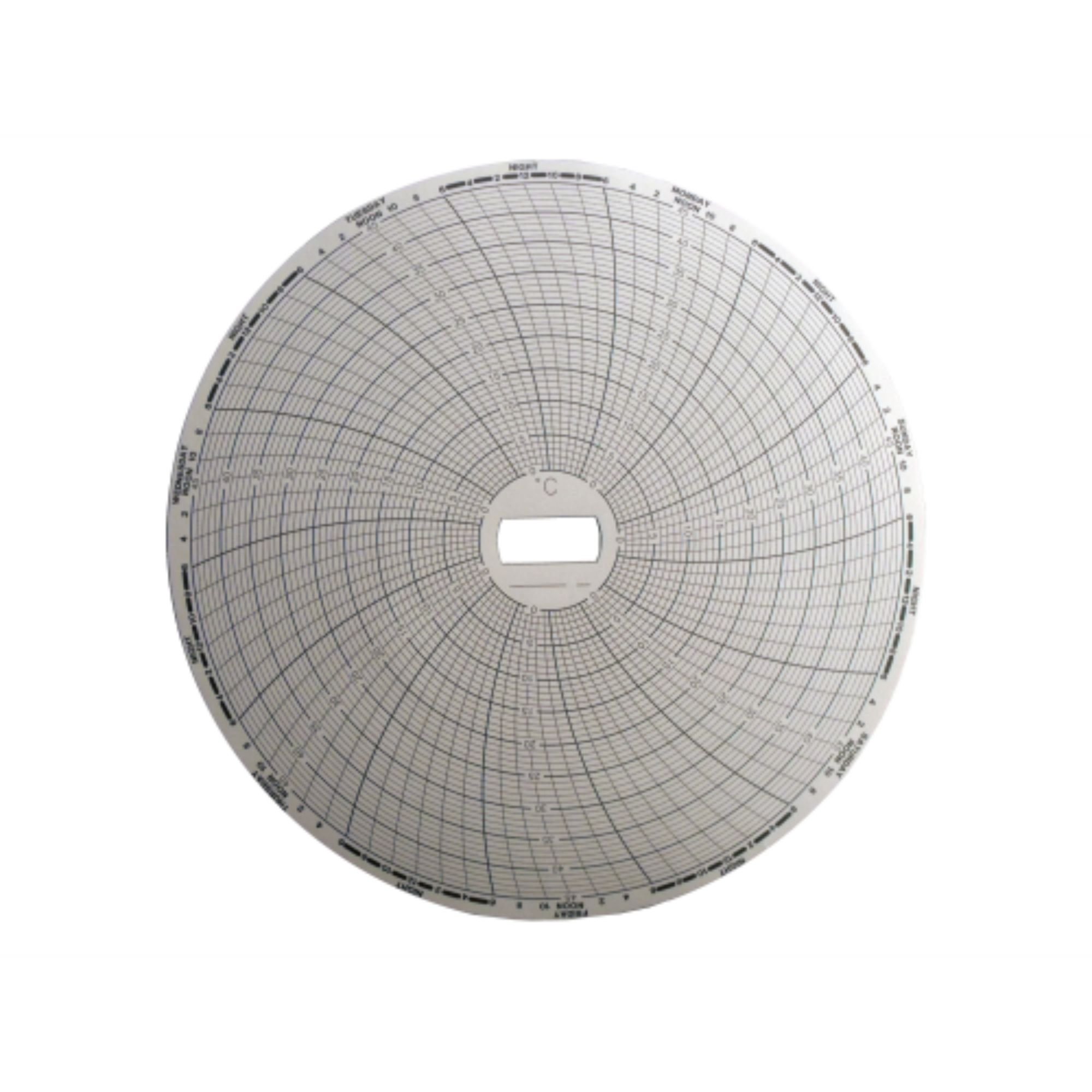 Supco S045C24 réparer une panne de climatisation efficacement