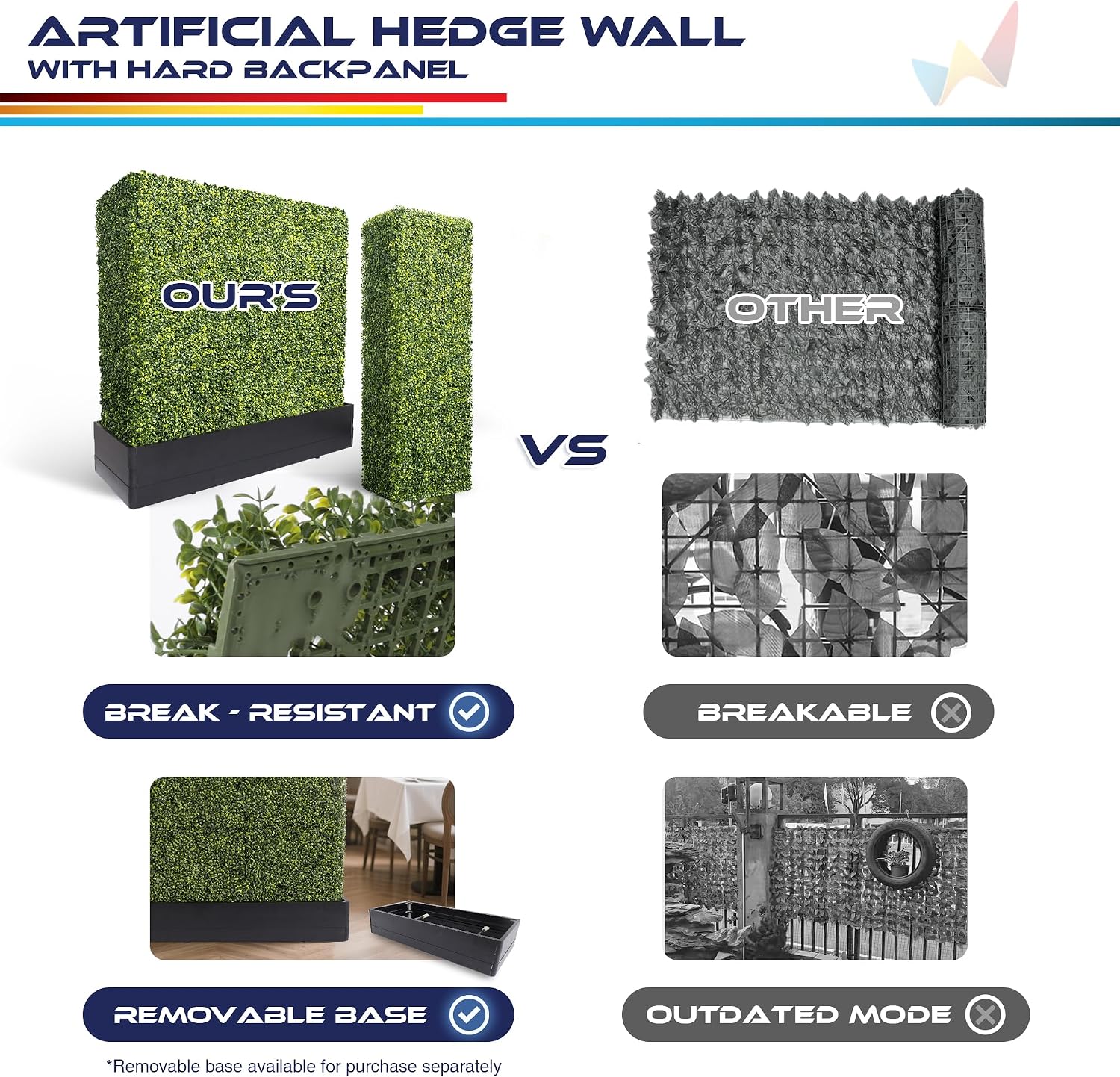 Windscreen4less 108Wx54Hx6D inches Artificial Boxwood Hedge Wall, Green Plant Fake Grass Background Partition, Outdoor Privacy Wall for Indoor, Garden, Party Decoration (White Flowers Included)