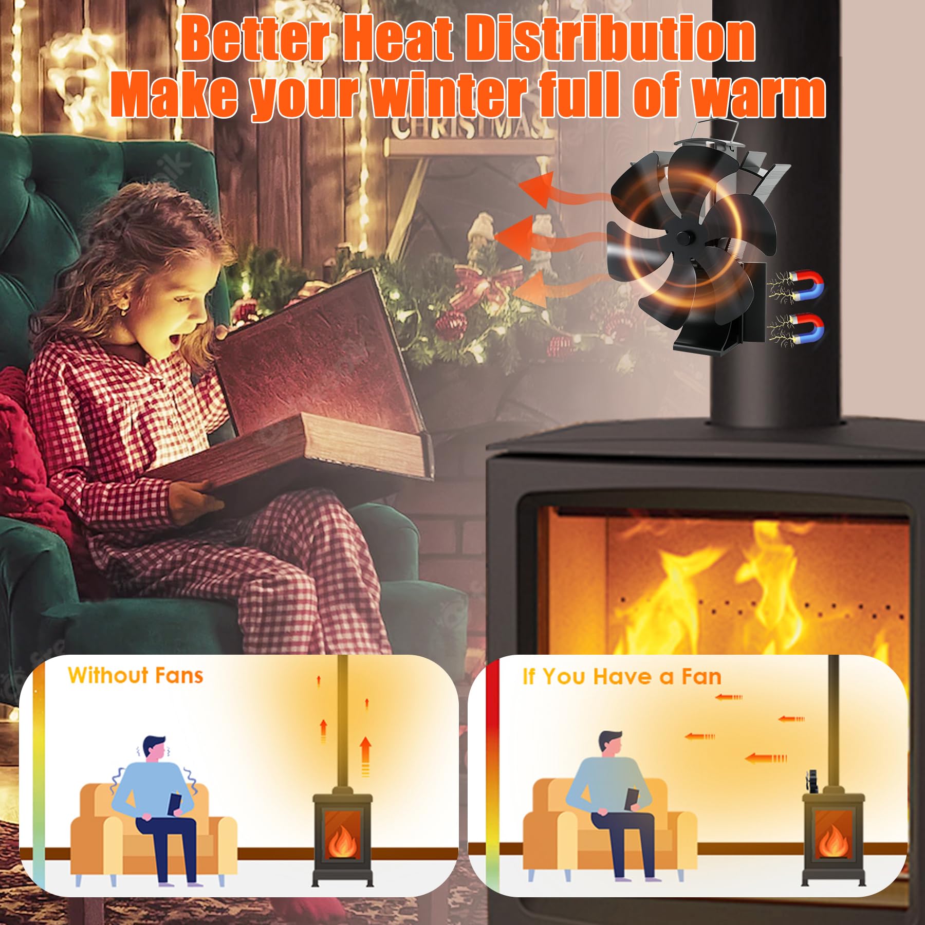Ofenventilator, 6 Blätter Magnetisch Ofen Ventilator mit Thermometer, 3 in 1 Kaminventilator Leiser Betrieb, Hitzebetrieben Kamin Ventilator Ohne Strom für Holz/Holzbrenner/Kamin mit 1Stk Ersatzring