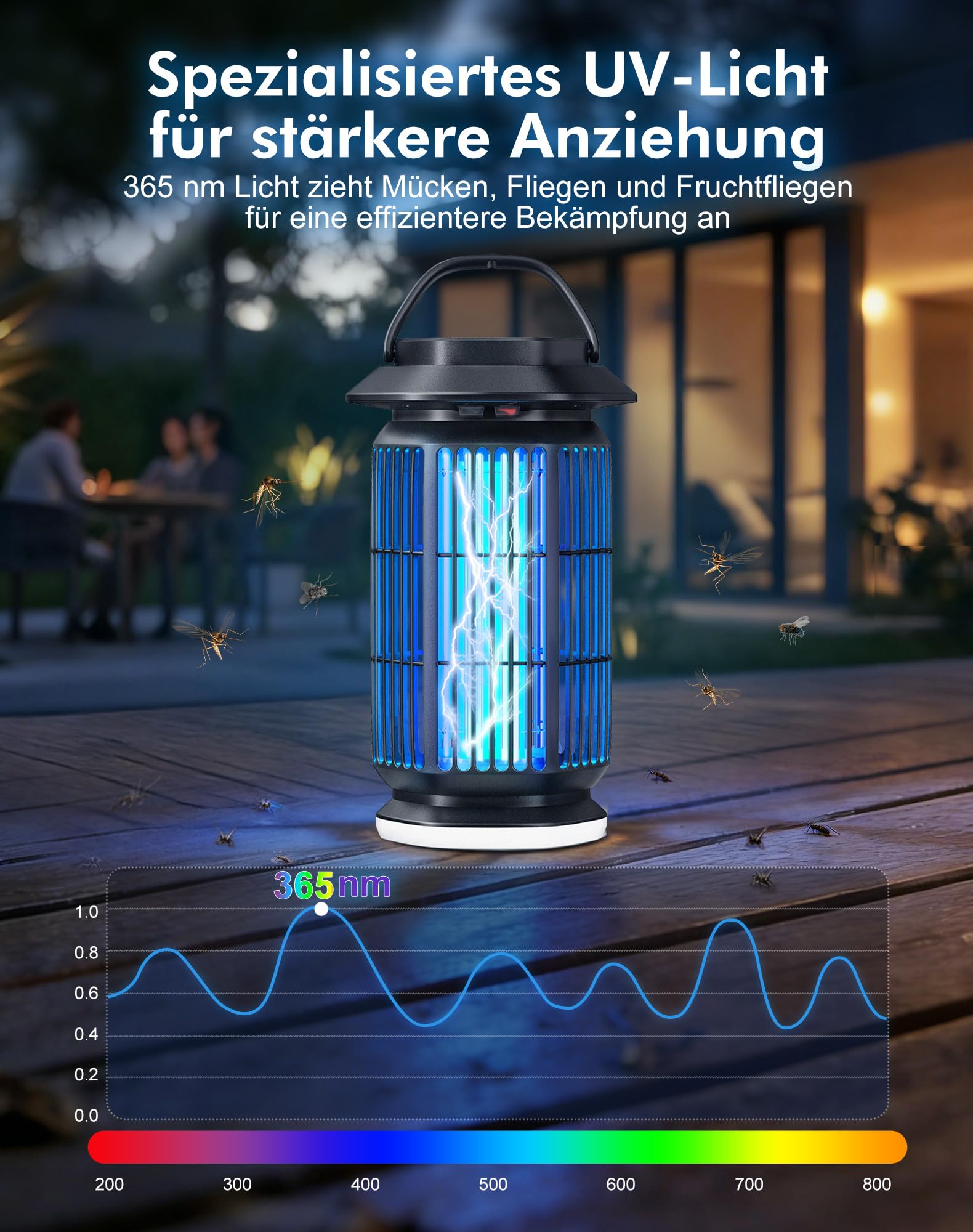 Insektenvernichter Elektrisch mit LED Licht, 4000V Mückenlampe Innen & Außen, 365nm UV Mückenfalle, IPX4 Wasserdicht, 100㎡ Abdeckung Fliegenfalle Lampe für Schlafzimmer, Balkon & Camping