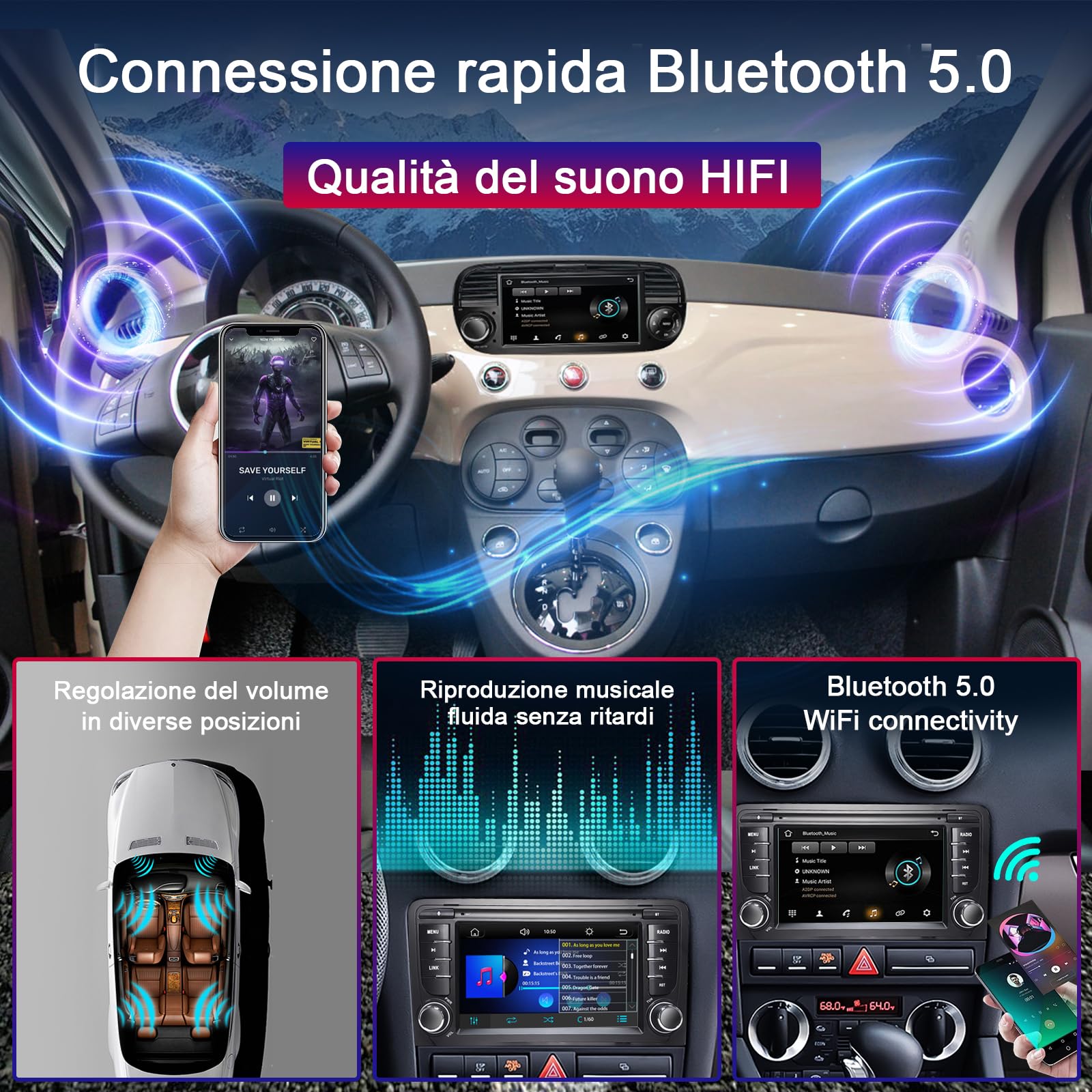 Liulbobu Autoradio per Fiat 500 2007-2015 compatibile con Carplay/Android Auto, Autoradio Fiat 500 da 7 pollici con touchscreen/Bluetooth/FM/AM/USB/DPS/RDS/Mirror Link-Nero