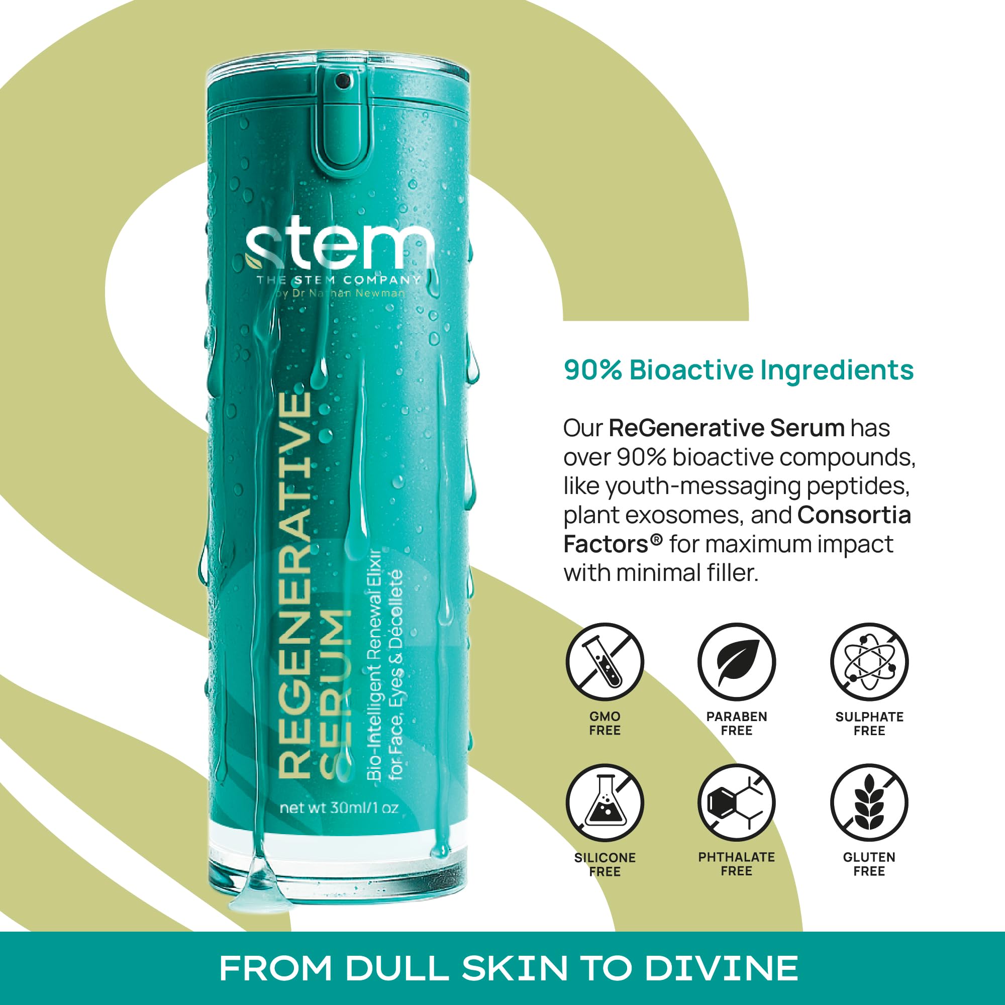 Amazon.com: ReGenerative Plant Stem Cell Anti-Aging Face Serum
