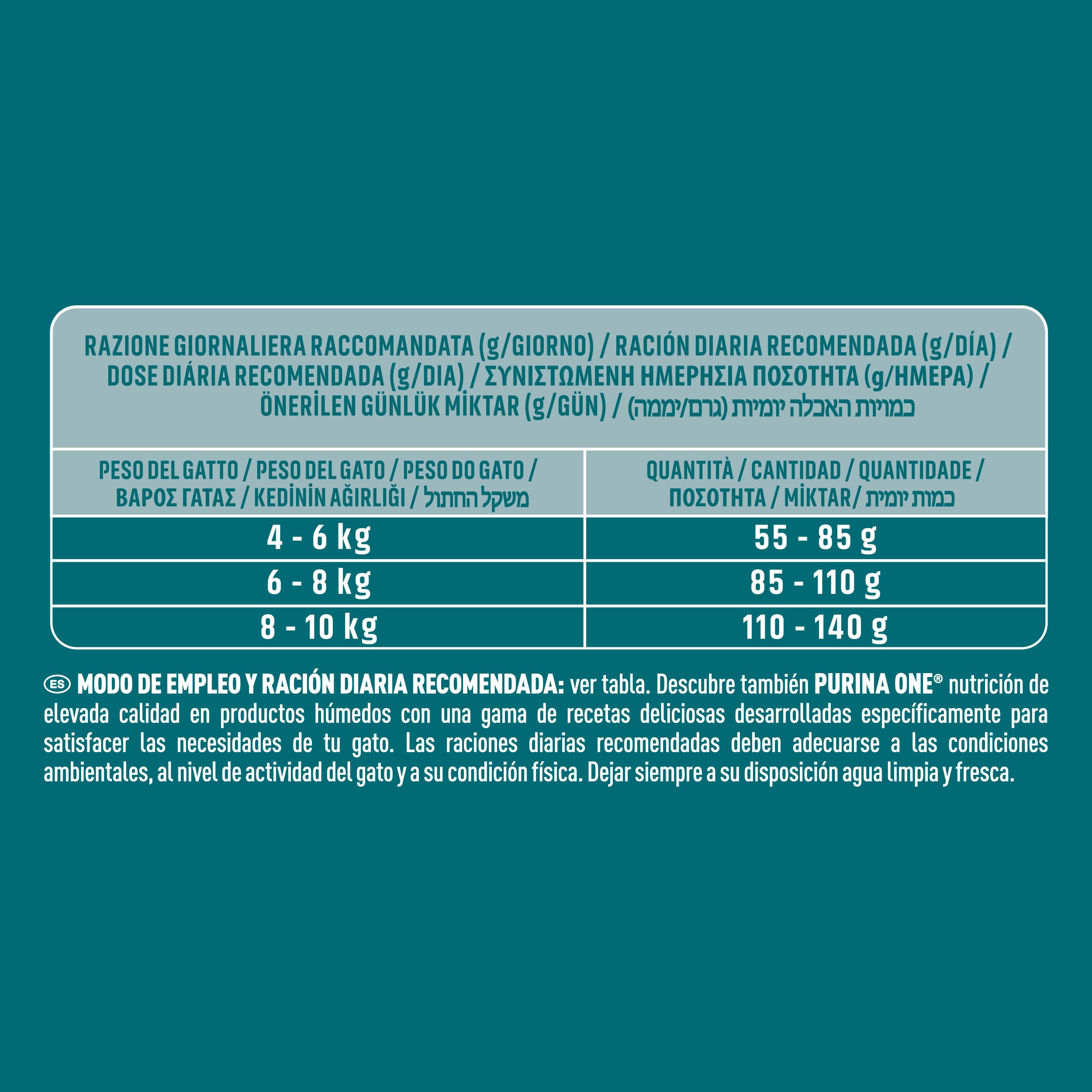 Purina ONE Bifensis pienso Adulto gato control de peso Pavo 6x1,5 kg