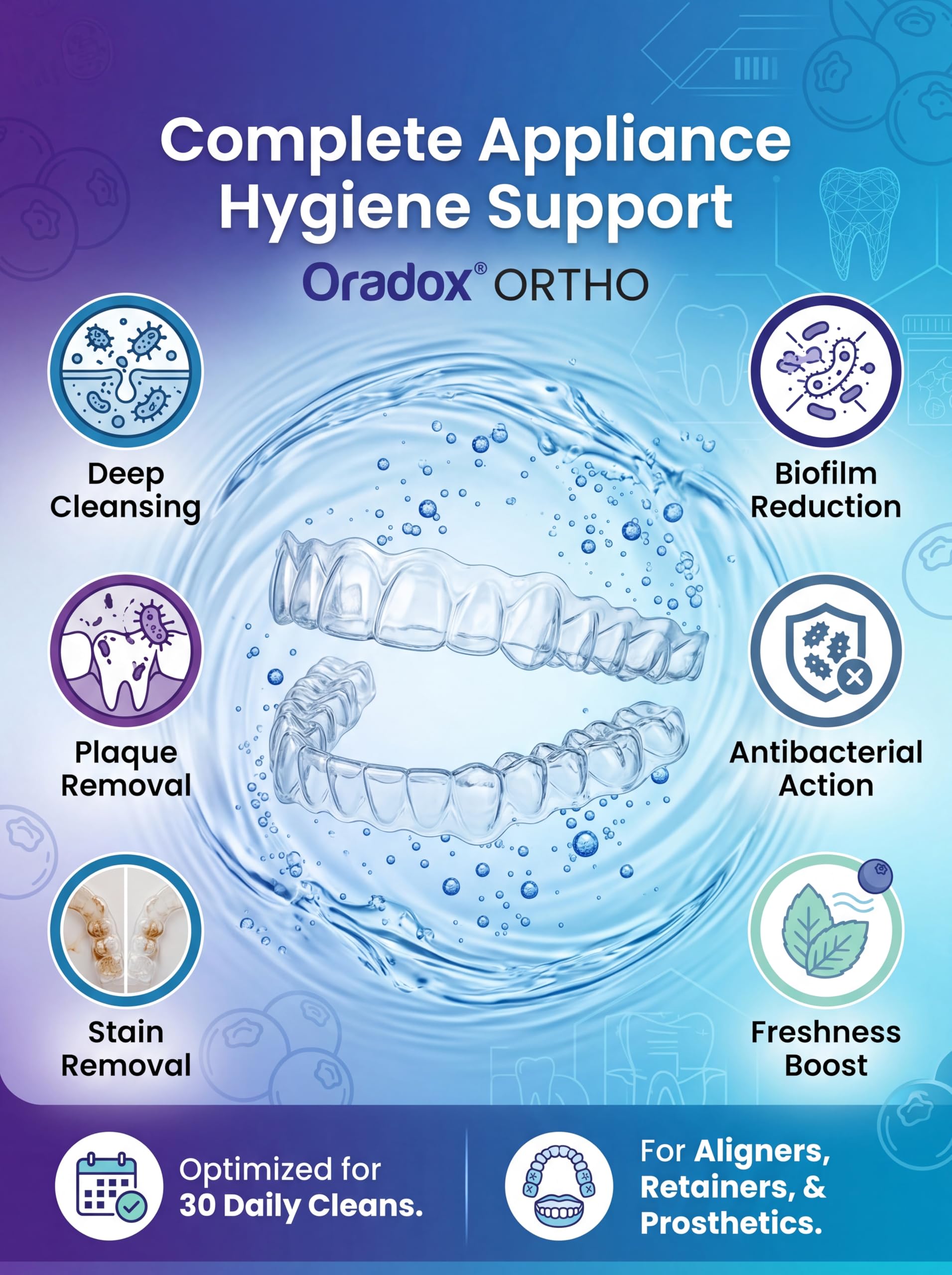 ORADOX Aligner Cleaning Tablets for Clear Aligners Braces Retainers (30 Tablets) | Effervescent Cleanser Stain Odor Removal Biofilm Control Daily Oral Hygiene 2