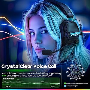 WESEARY WG2 Wireless Gaming Headphone for PS5, PS4, PC, Switch, Mac, Crystal Stereo Bluetooth Headphones, Wireless Headset 2.4GHz with Lossless Audio, 50 Hr Battery, Cool LED