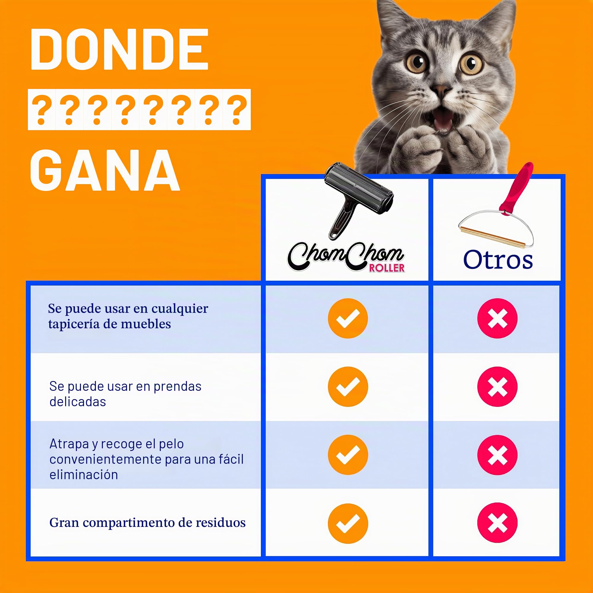 ChomChom Roller Removedor de pelo de mascotas y rodillo reutilizable, removedor de pelusa para muebles, sofá, alfombra, ropa y ropa de cama, portátil