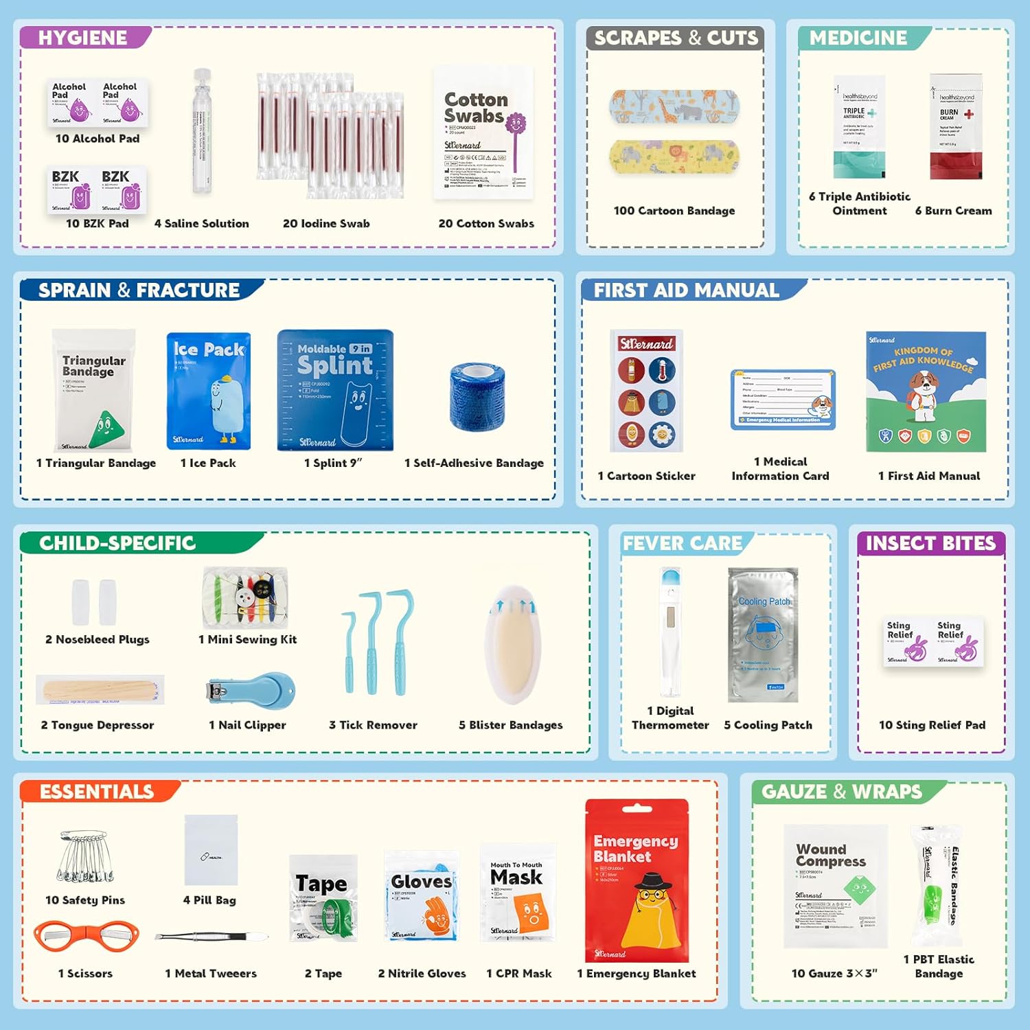 StBernard Guardian Cottage First Aid Kit, Home Medical Kit with Cute Bandages, Triple Antibiotic for Daily Boo-Boos, Suits for Home, School, Dorm, Car