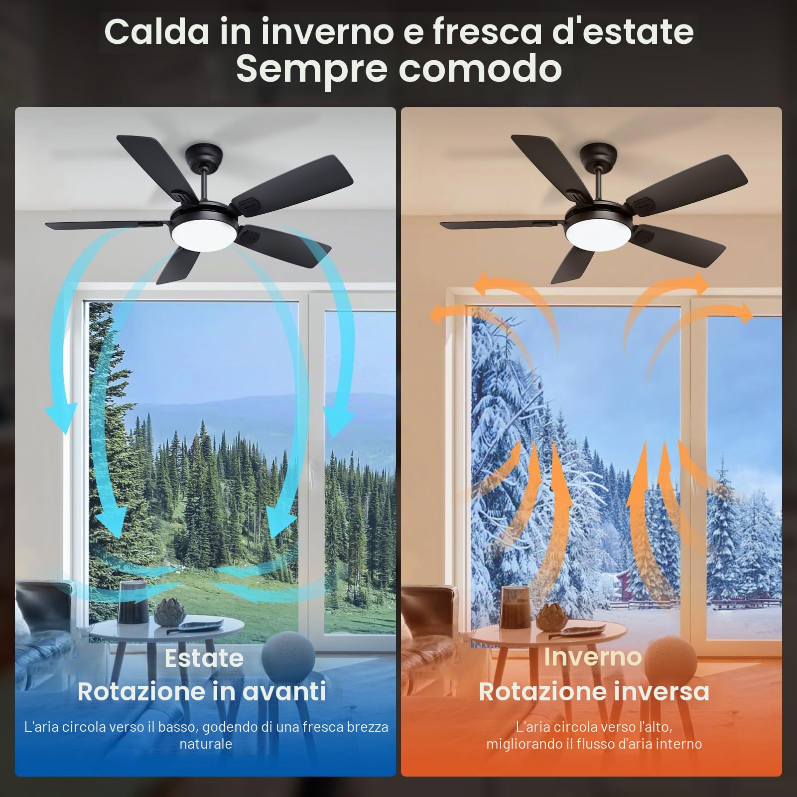 Ventilatore da Soffitto con Luce LED Ø132cm, App e Telecomando | Silenzioso, 5 Pale, Funzione Estate-Inverno, 6 Velocità, 3 Colori Dimmerabili, Timer per Camera da Letto e Soggiorno
