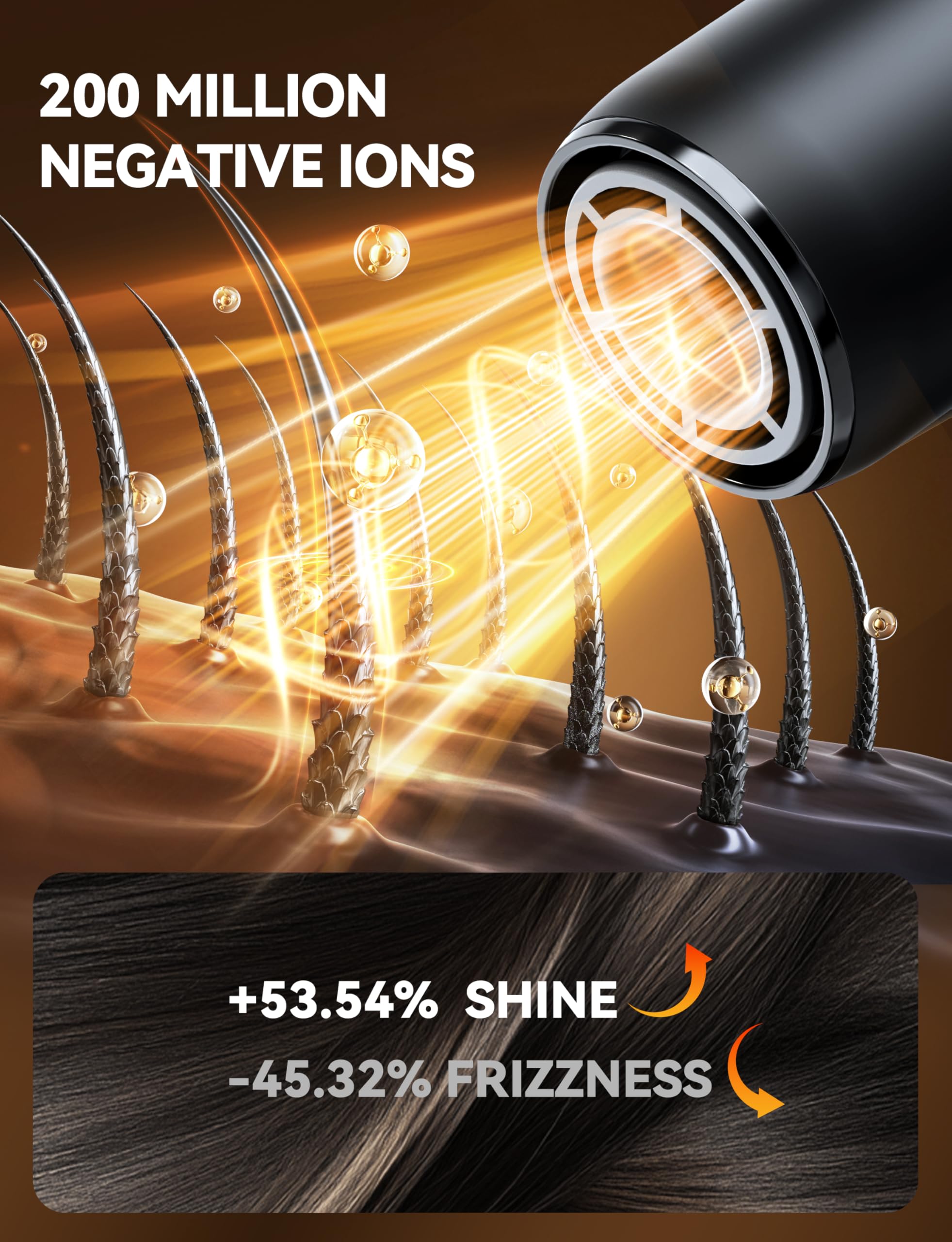 Seche Cheveux Professionnel 2200W Sèche Cheveux Ionique 200Millions D'ions Négatifs 100,000RPM 320g, Sèche-cheveux et accessoires, 4Températures et 3Vitesses pour les Familles