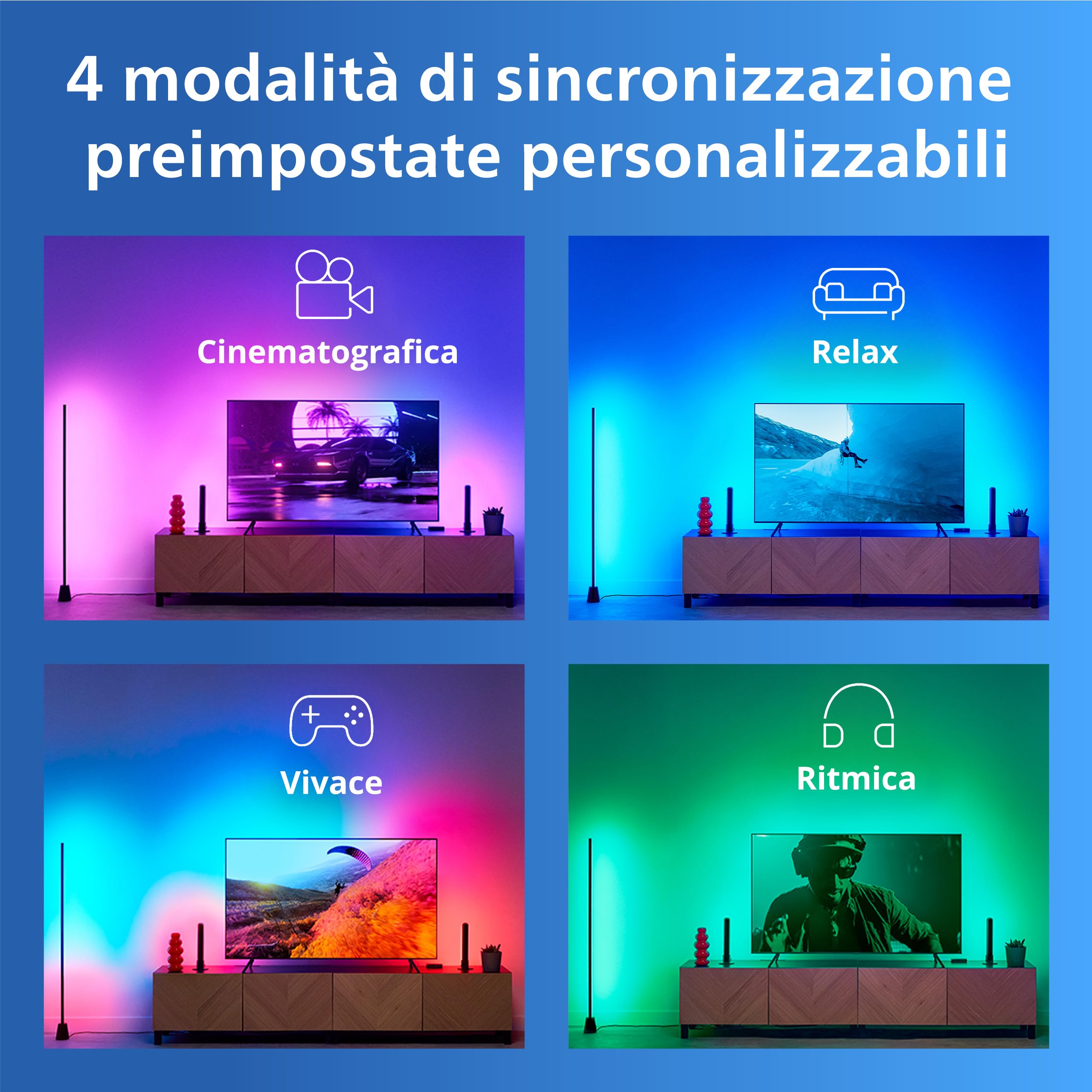 Philips Smart Lighting HDMI Sync Box, Striscia LED RGBIC per TV 75-85" | Luce dietro TV, Dimmerabile, Sincronizzazione con film e musica, HDMI 2.0 4K a 60 Hz, Smart Home, Compatibile con WiZ