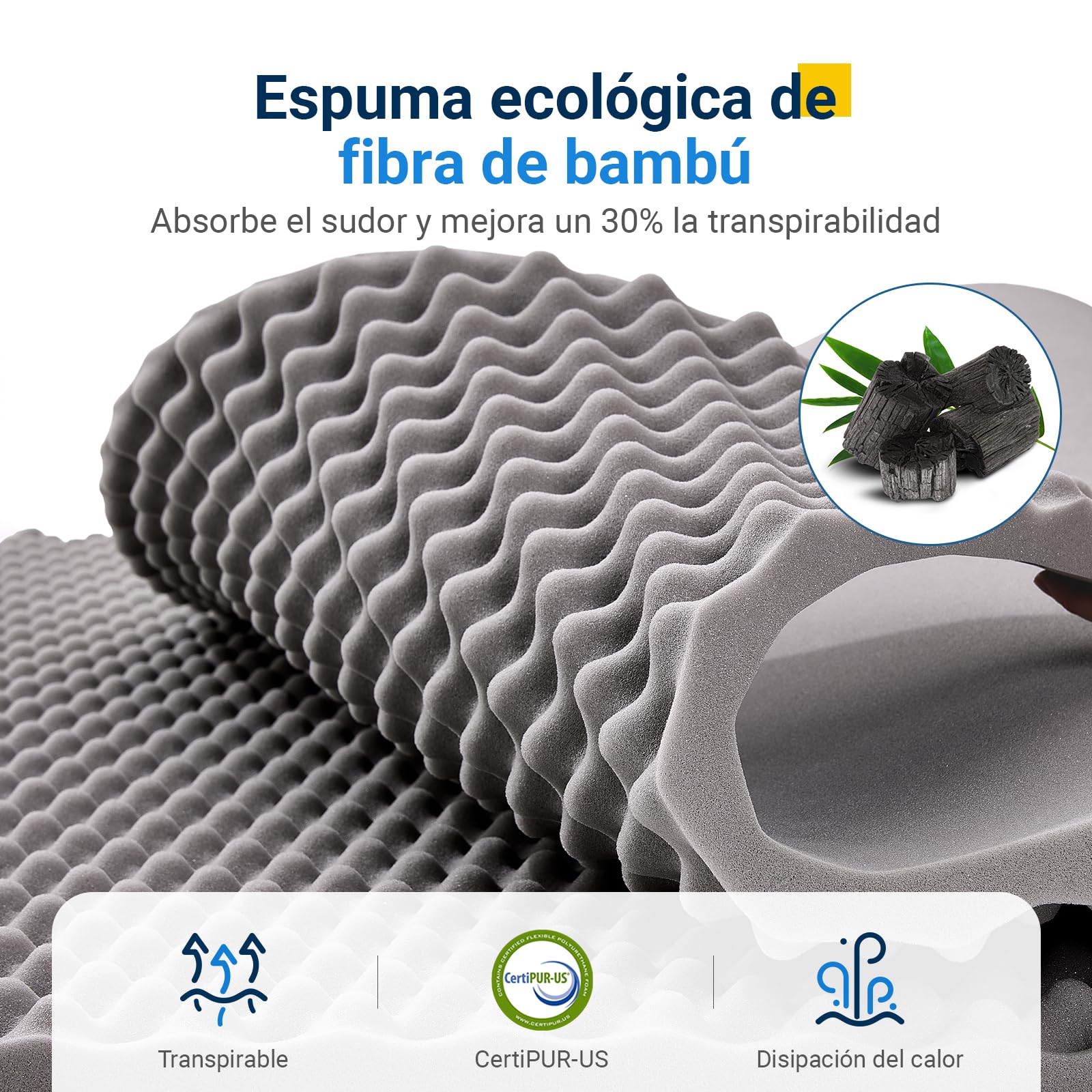 Avenco Colchones 90x190, Colchón de Espuma de 7 Zonas, Reversible Verano/Invierno, Funda de Colchón Extraíble y Lavable, Transpirable, Altura 20 cm