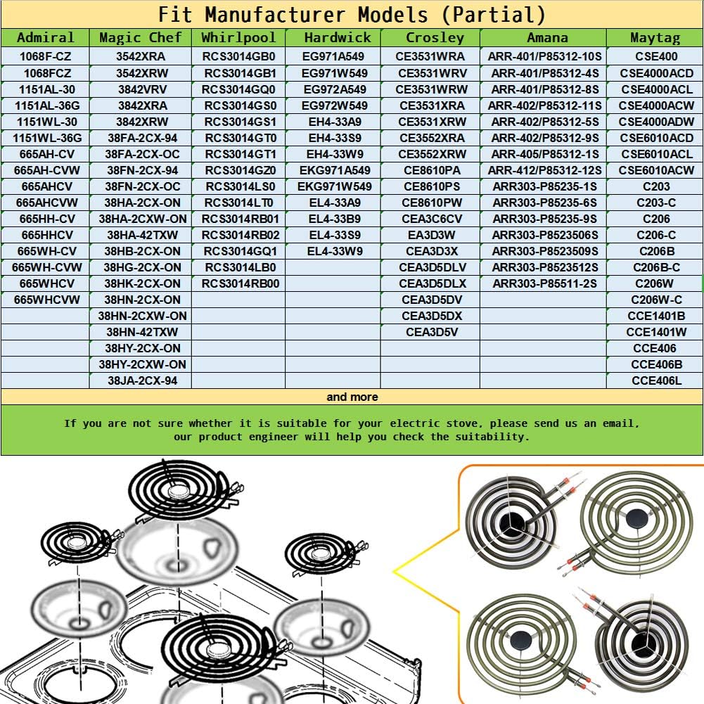 4 Pack MP22YA Electric Range Burner Element Unit Set 4- MP15YA(2) MP21YA(2) for Whirlpool, KitchenAid, Maytag range burner,Replacement part numbers include 540331014,484783, TS5W8221,Y04000033 : Appliances