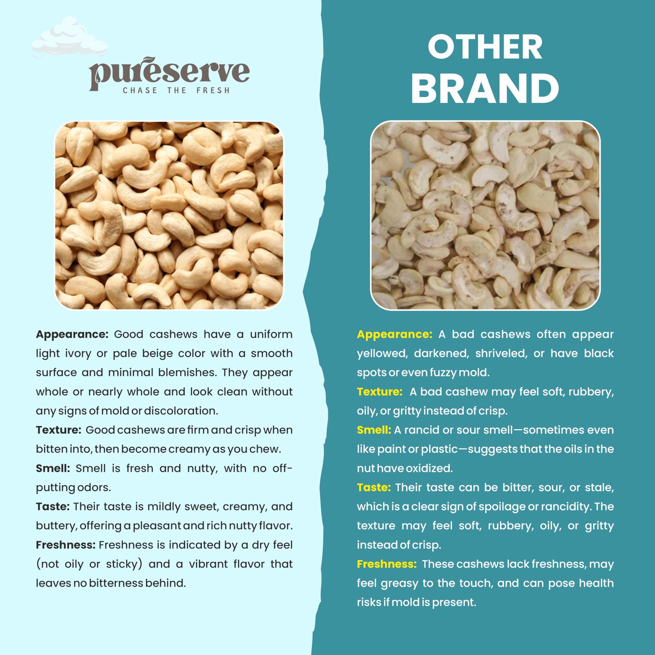 Pureserve Premium Whole Cashews 1Kg (500g*2) - Super Crunchy & Naturally Sweet | Rich in Protein & Healthy Fats | Ideal for Snacking, Cooking & Gifting | Vegan & Gluten-Free - Image 5 thumbnail