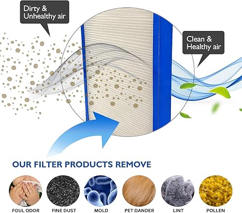 Miniatura 4 de Generic Filtro de vacío de repuesto húmedo/seco de 12 galones y 16 galones