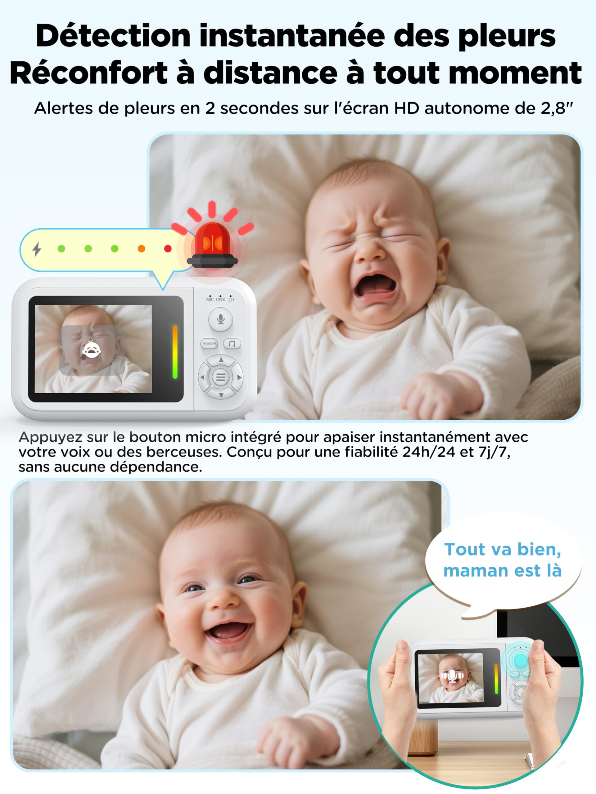 Babyphone Camera sans WiFi, Portable Camera Bebe Surveillance avec Support Lit, Connexion Privée Sécurisée 2,4 GHz, Audio Bidirectionnel, Détection des Pleurs, Vision Nocturne, Zoom 4X, Berceuses