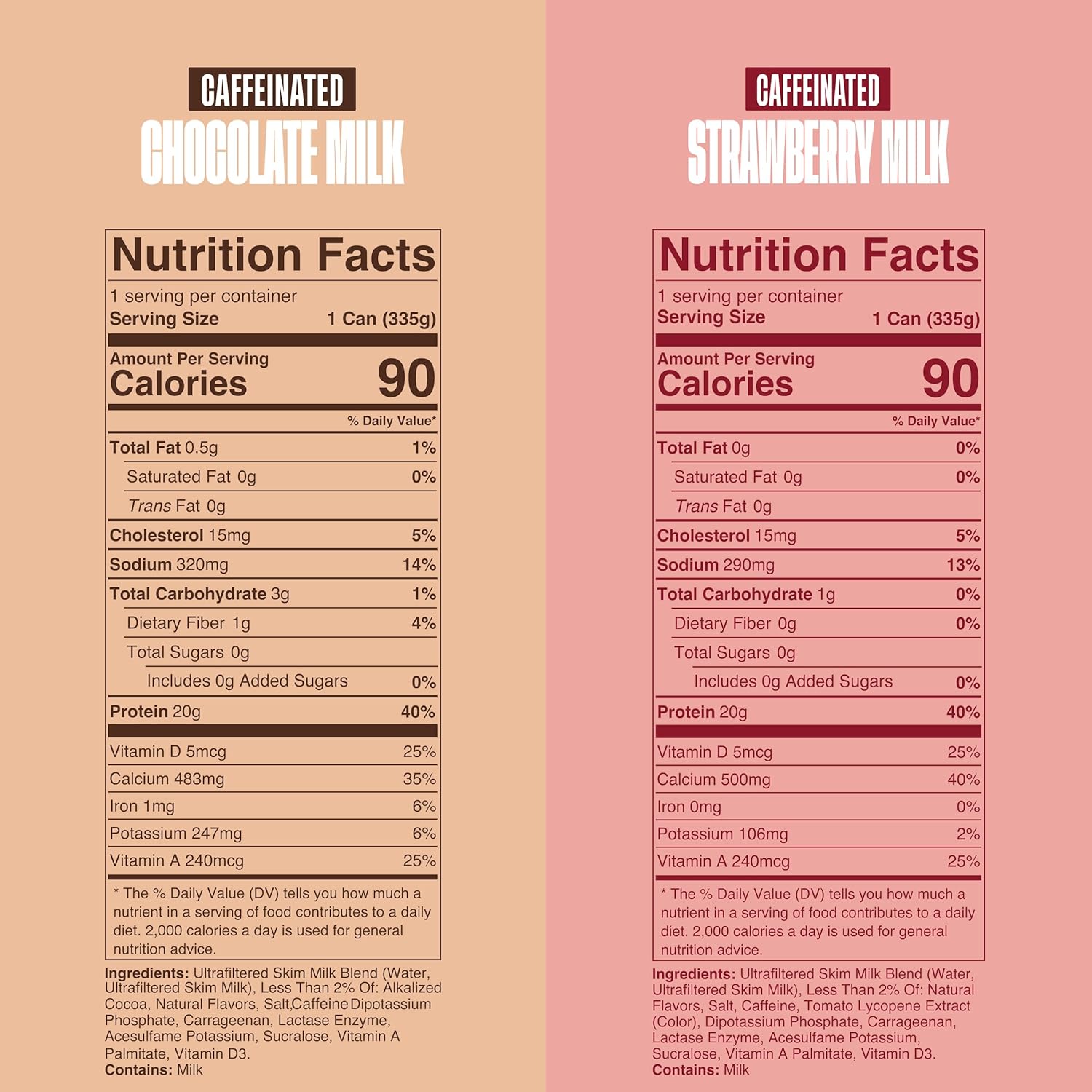 Spylt High Protein Chocolate/Strawberry Milk with 60mg Caffeine & 20g Protein - 90 Calories, Ready to Drink, Sugar Free, Lactose Free Milk, Perfect for Workout Recovery & Afternoon Pick Me Up - 12 Co