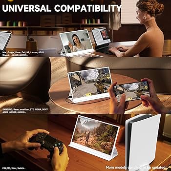 Amazon.com: AYY Portable Monitor 15.6inch 1080P FHD - USB-C