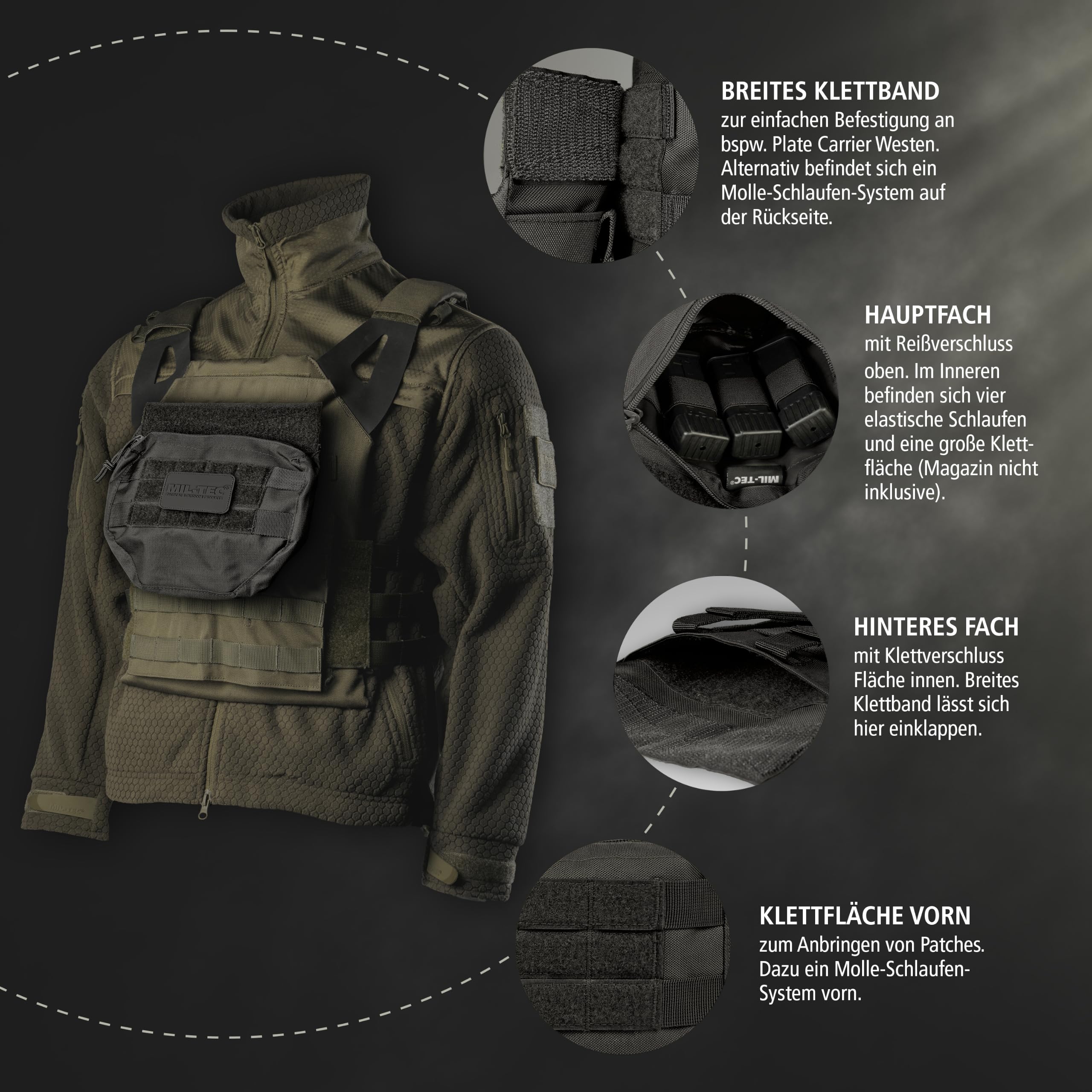 Amazon | MIL-TEC ドロップダウンポーチ MOLLEシステム搭載 プレート