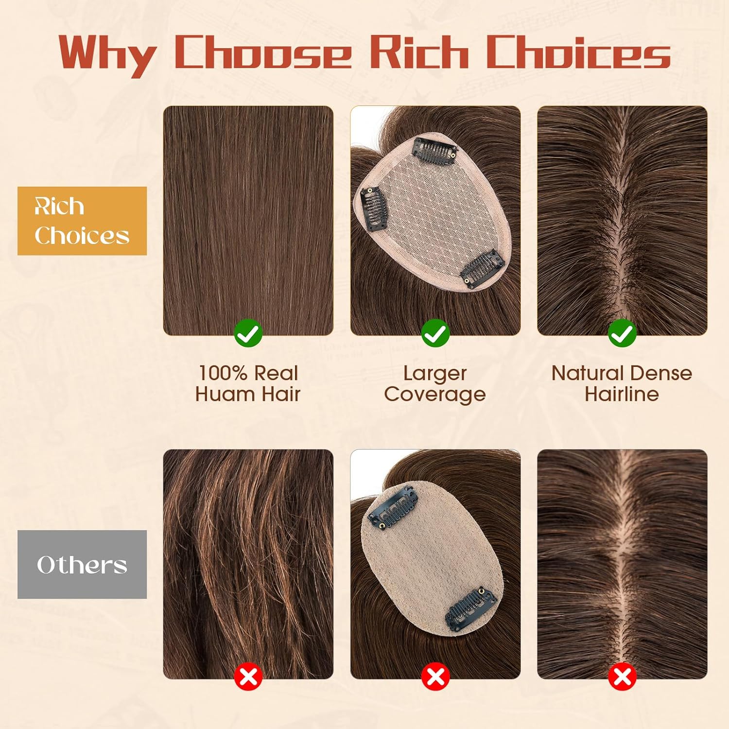 Rich Choices Human Hair Toppers for Women-100% Real Remy Hair Topper No Bang-Upgraded 150% Density 9 * 12CM Lace Base-Clip in Hairs Topper for Thinning Hairs-12Inch #2R Chocolate Brown