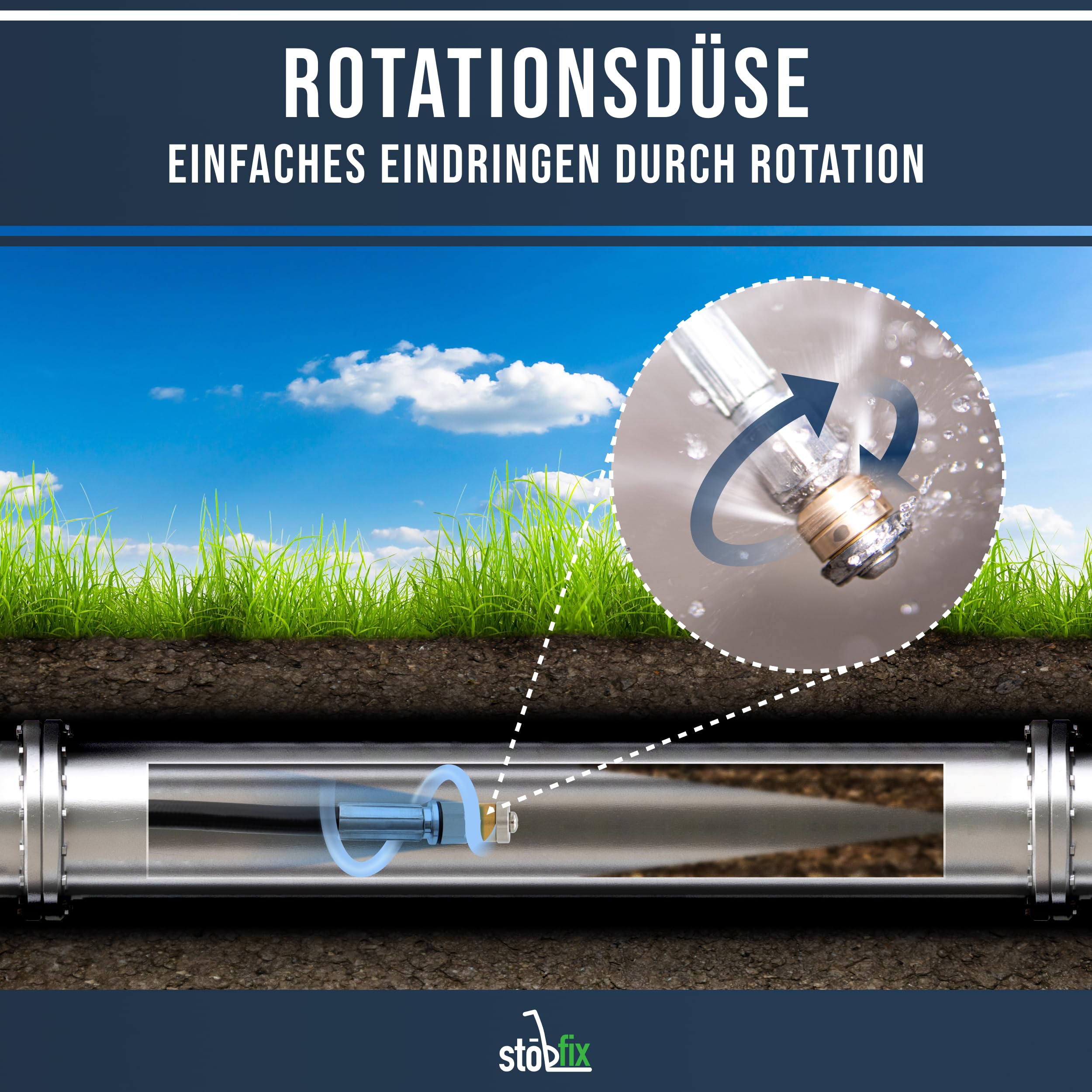 30 m Rohrreinigungsschlauch Set für Kärcher K2, K3, K4, K5, K6, K7 inkl. 2 Düsen und Adapter Abflussreiniger Schlauch Hochdruckreiniger 180 bar