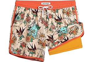 80s 90s Retro Vintage 5.5” Quick Dry Swim Trunks Chubbies