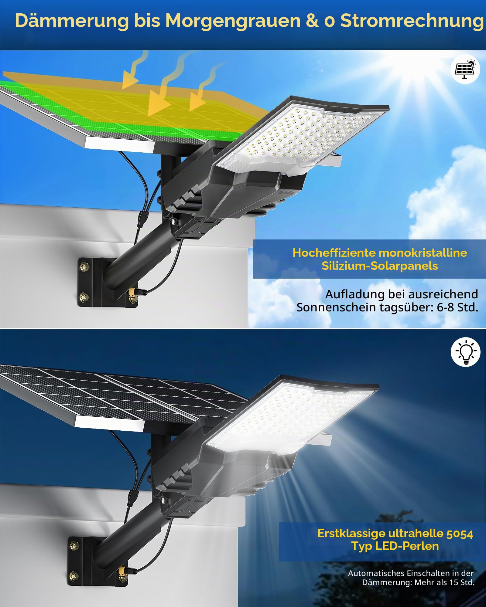 Gefolly Solar Straßenlaterne für Außen, Solarlampen mit Fernbedienung, 6500K Solarleuchten Dämmerung bis zum Morgengrauen IP67 Wegeleuchte im Freien für Gärten Garage(18000W)