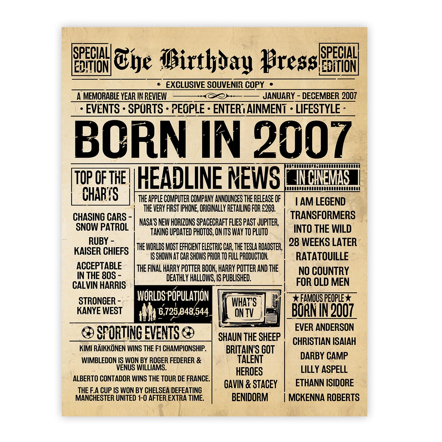 Stuff4 19th Birthday Poster Unframed - Born In 2007 Vintage Newspaper - Happy 19th Birthday Gifts for Women Men Retro Back In 2007, 8x10 Inch Decor Decoration Bday Party