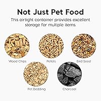 Vista 6 de IRIS USA Contenedor Hermético de Almacenamiento de Comida para Perros, WeatherPro, Hasta 40 libras, Ruedas Removibles, para Contenedor