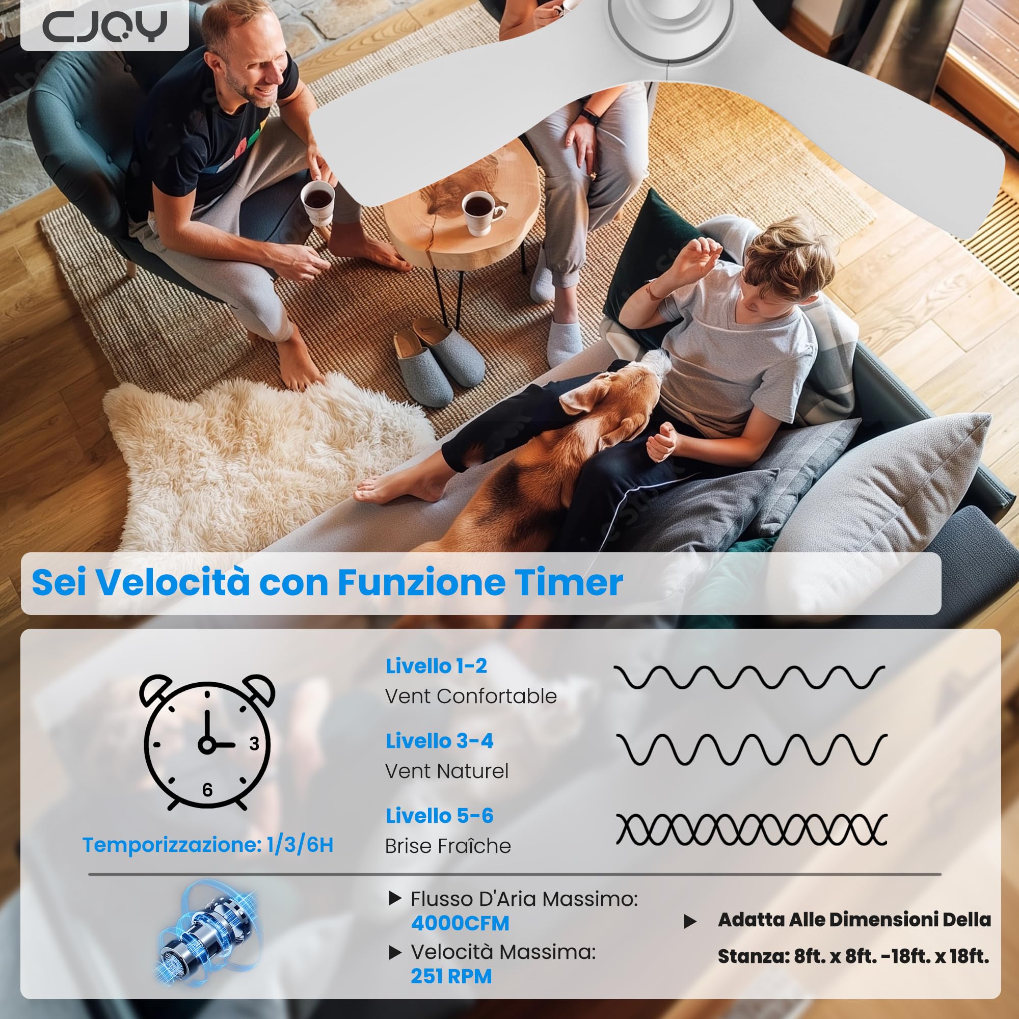 CJOY Ventilatore da Soffitto con Luce e Telecomando, Lampadario Ventilatore da Soffitto Dimmerabile 107 cm Ventilatore da Soffitto Reversibile Bianco DC 6 Velocità del Vento