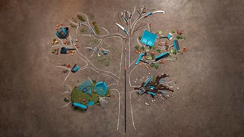 Vista 3 de Gardena 3179 Combisystem - Rastrillo de metal (16.0 in)