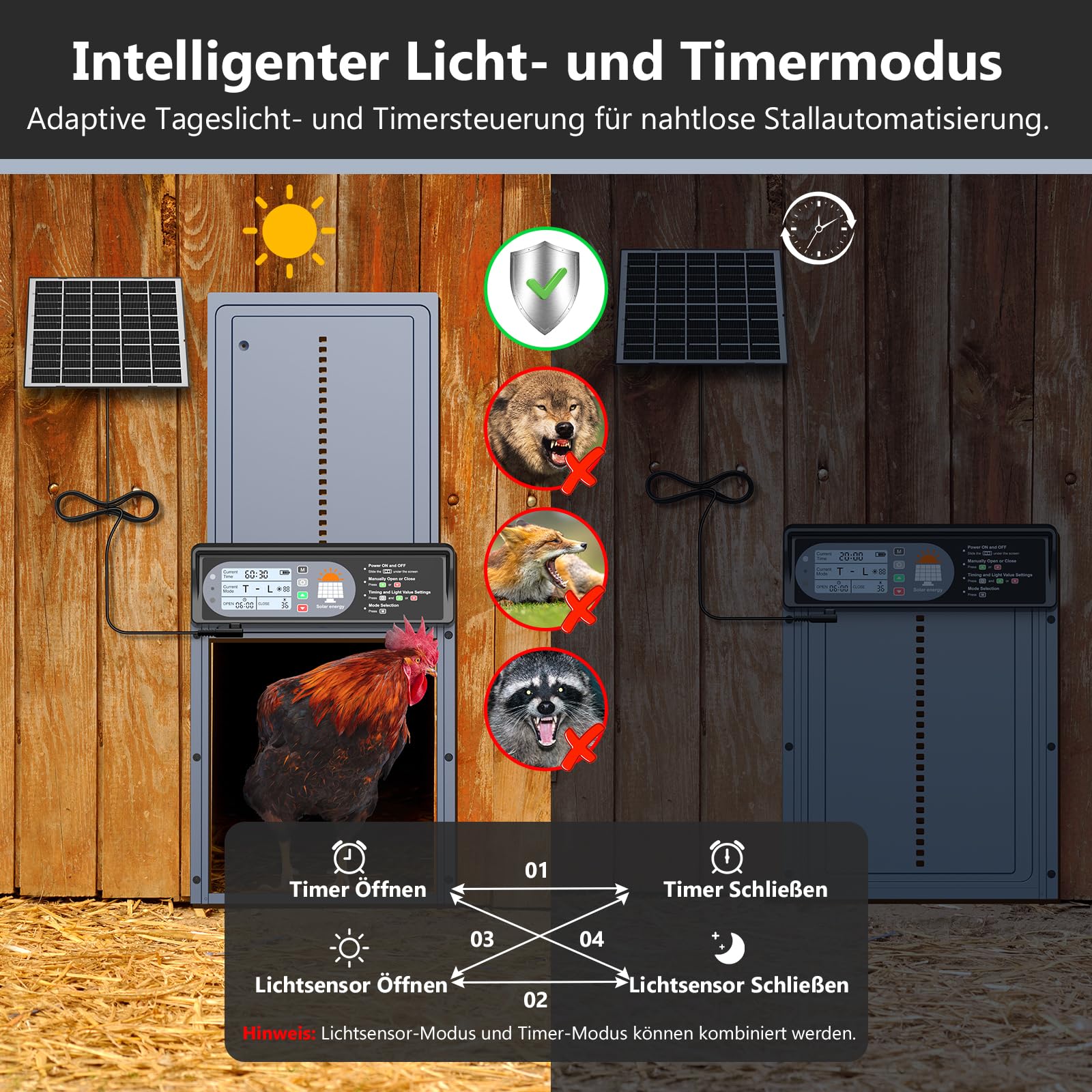 Automatische Hühnerklappe Solar, CHAMUTY Aluminum Elektrische Hühnerklappe Automatisch mit LED Display, Lichtsensor, Timer, Fernbedienung, Hühnerstalltür, Grau