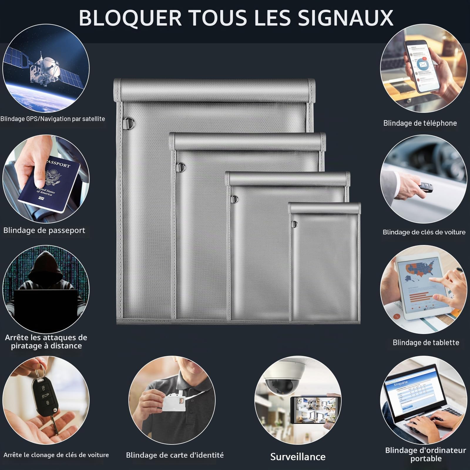 Faraday Bag Keyless Go Lot de 4 sacs de protection contre les radiations, bloquant les signaux RF ignifuges et étanches, GPS/RFID, bloqueur de signal pour tablettes/téléphone portable/clés de