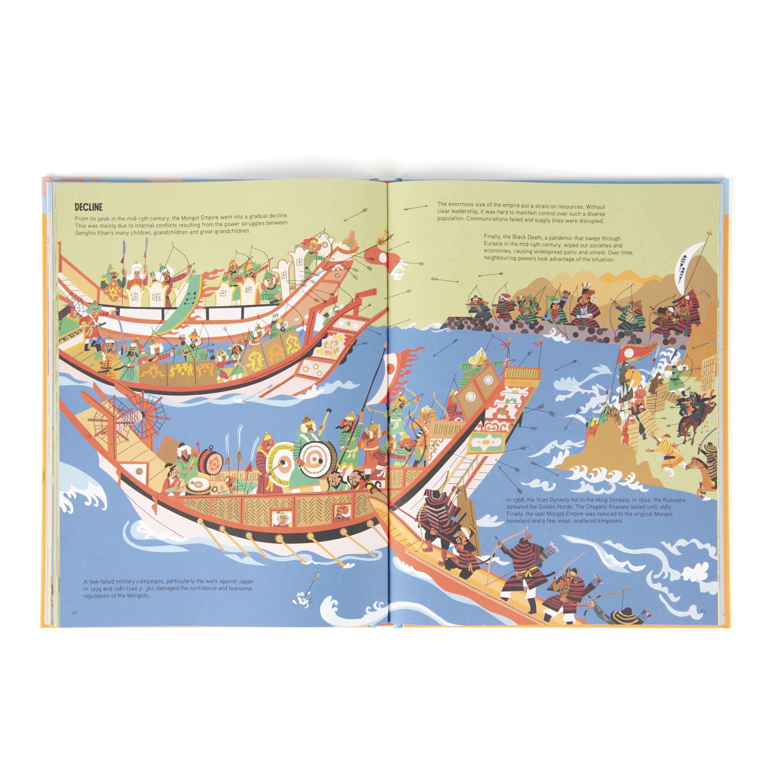 Rise and Fall: Great Empires That Shaped the World