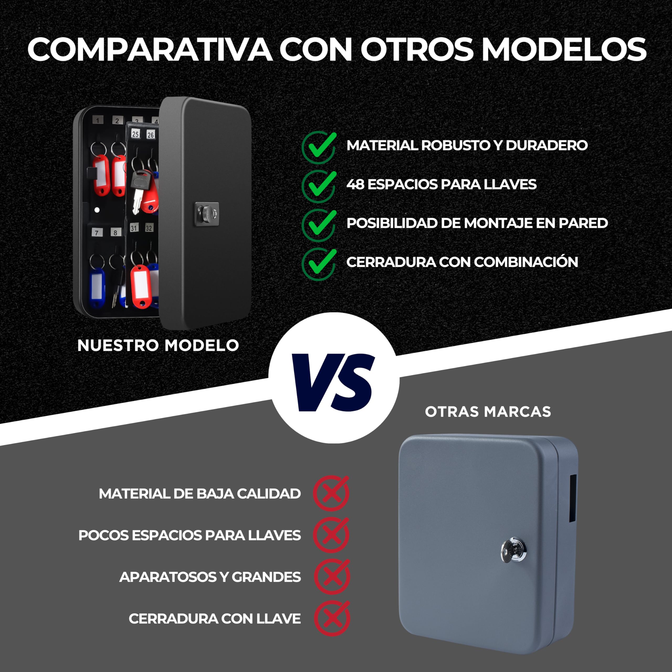 Armario Para Llaves Con Código - 48 Ganchos, Antirrobo