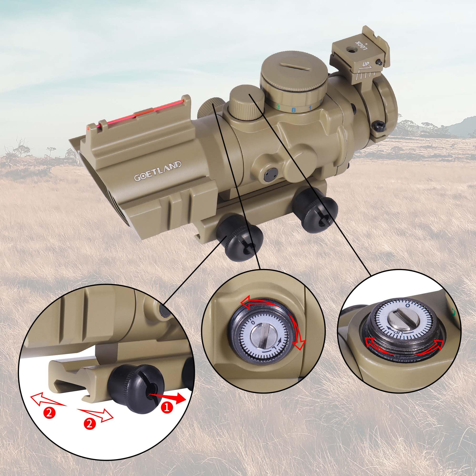 Amazon.co.jp: Goetland プリズムサイト プリズムスコープ