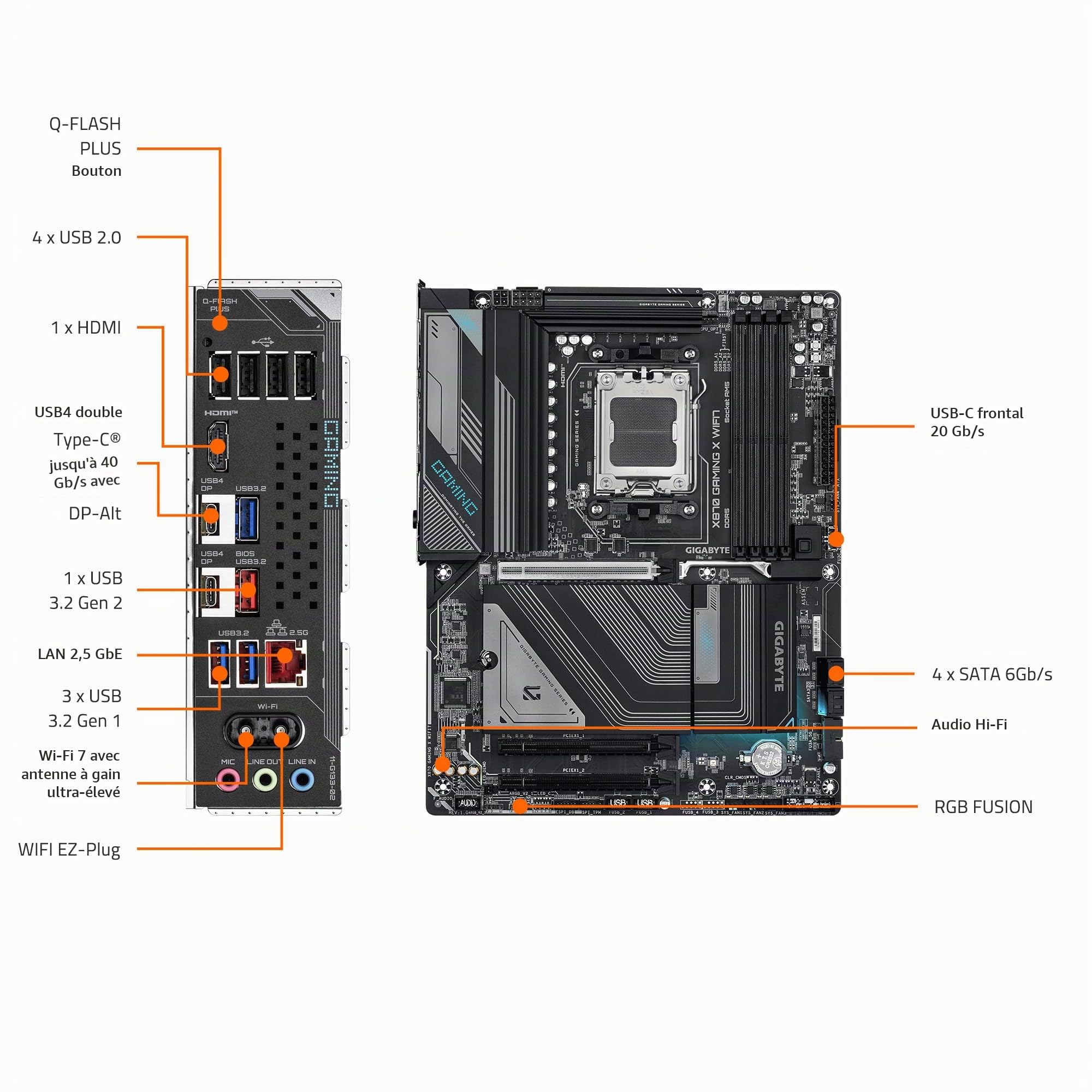 GIGABYTE X870 Gaming X WIFI7 AM5 LGA 1718, ATX, DDR5, 4X M.2, PCIe 5.0, USB4, Wi-FI 7, 2.5GbE LAN, EZ-Latch, Q-Flash